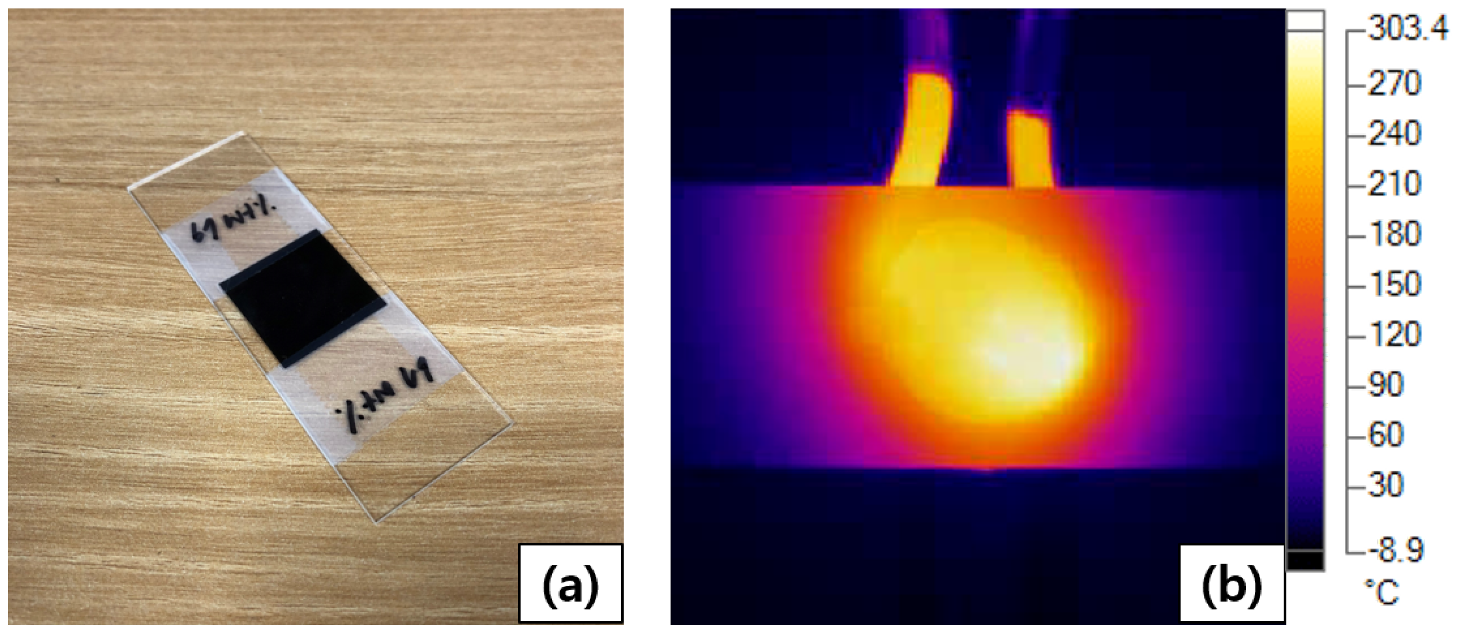 Materials 13 00318 g002