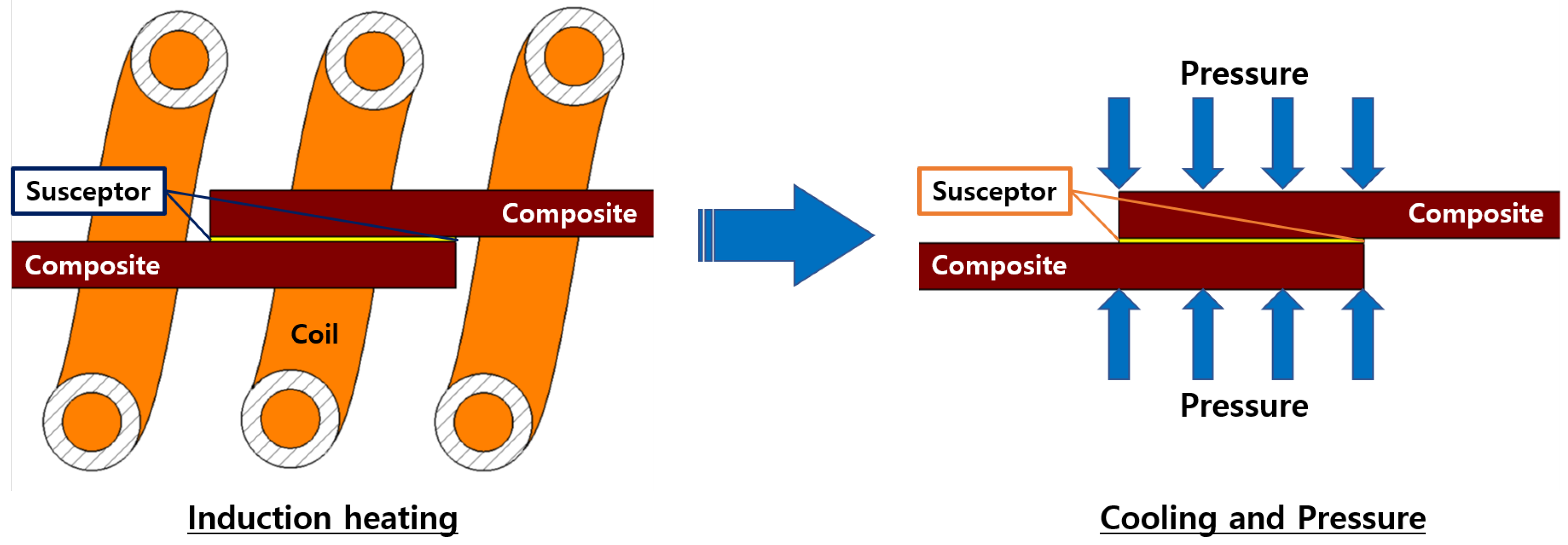Materials 13 00318 g003