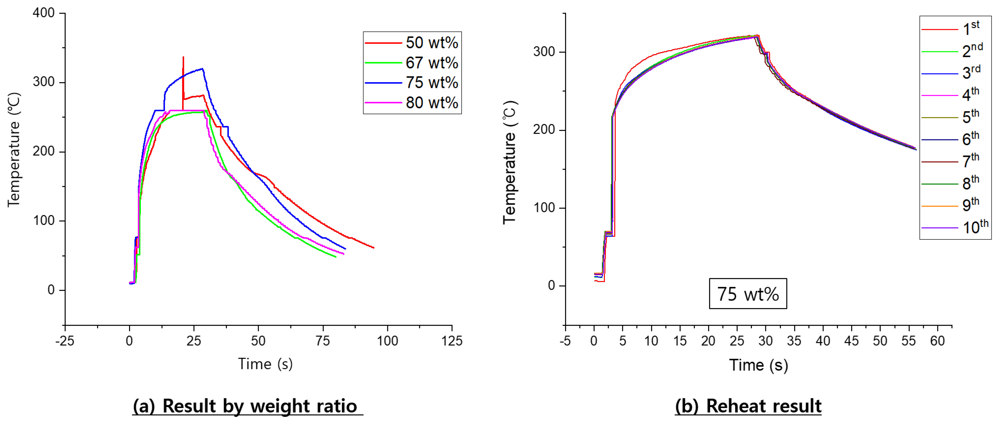 Materials 13 00318 g006