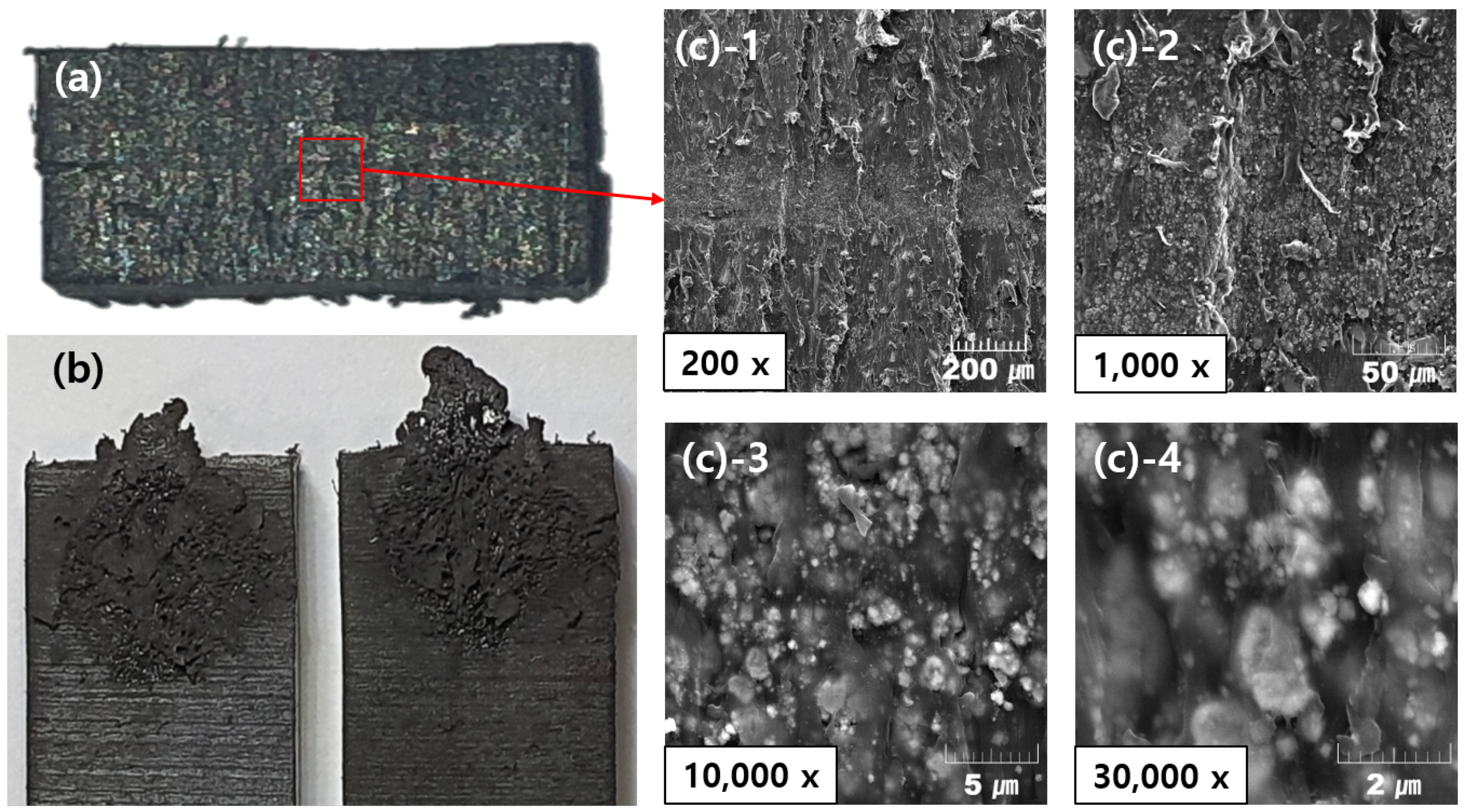 Materials 13 00318 g008