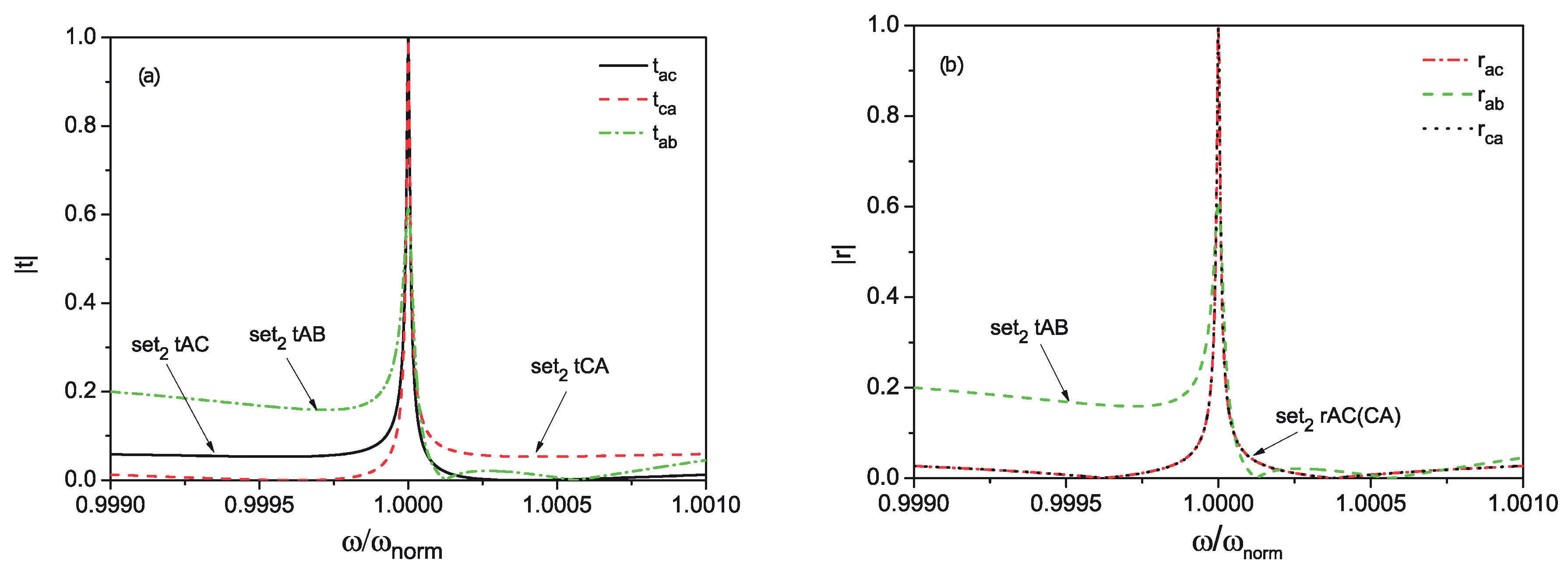 Materials 13 00319 g002