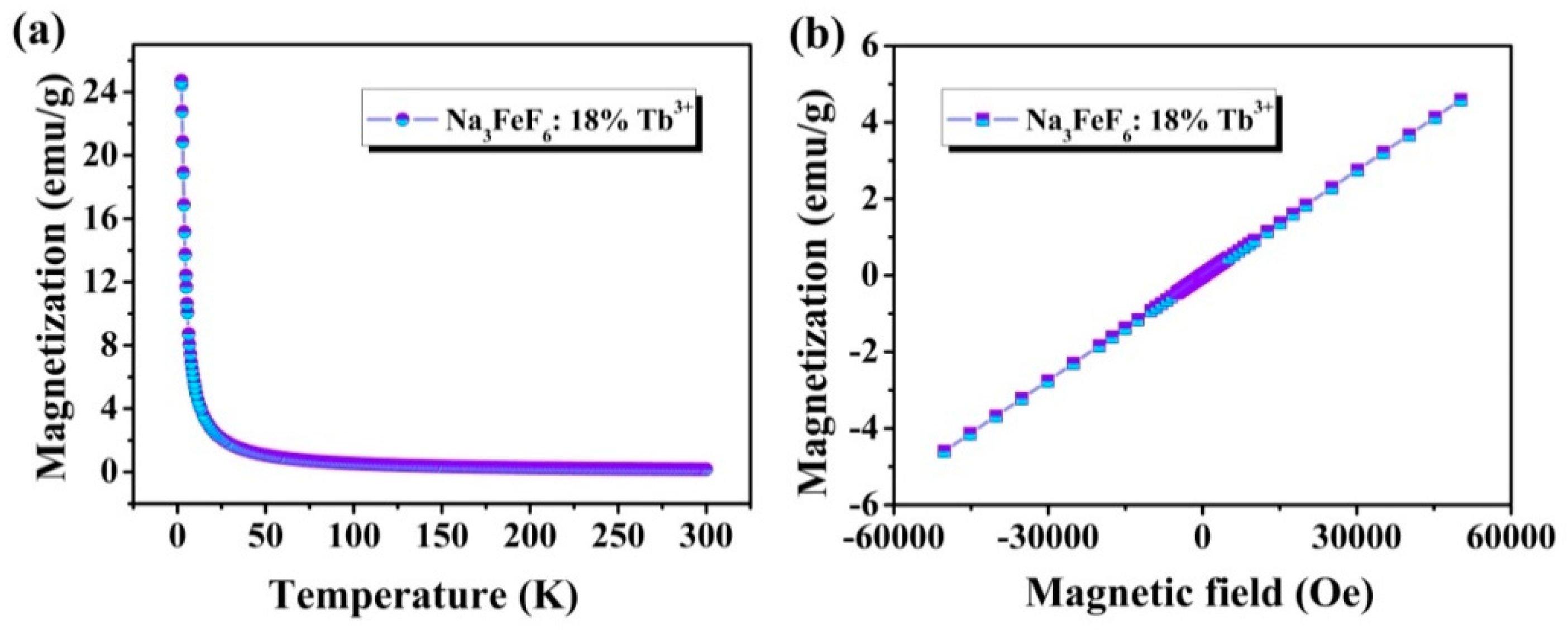 Materials 13 00320 g006 Materials 13 00320 g006