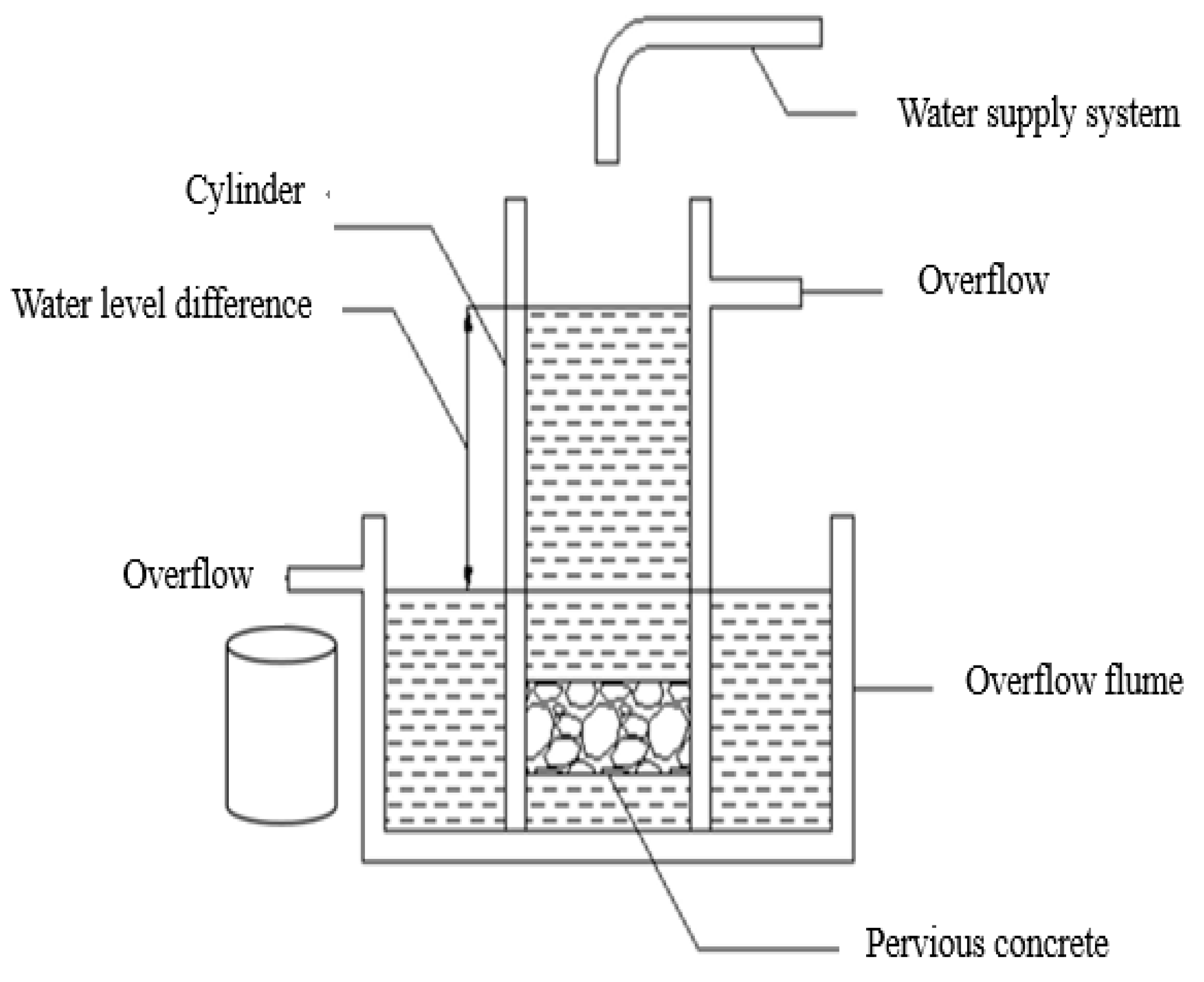 Materials 13 00321 g003