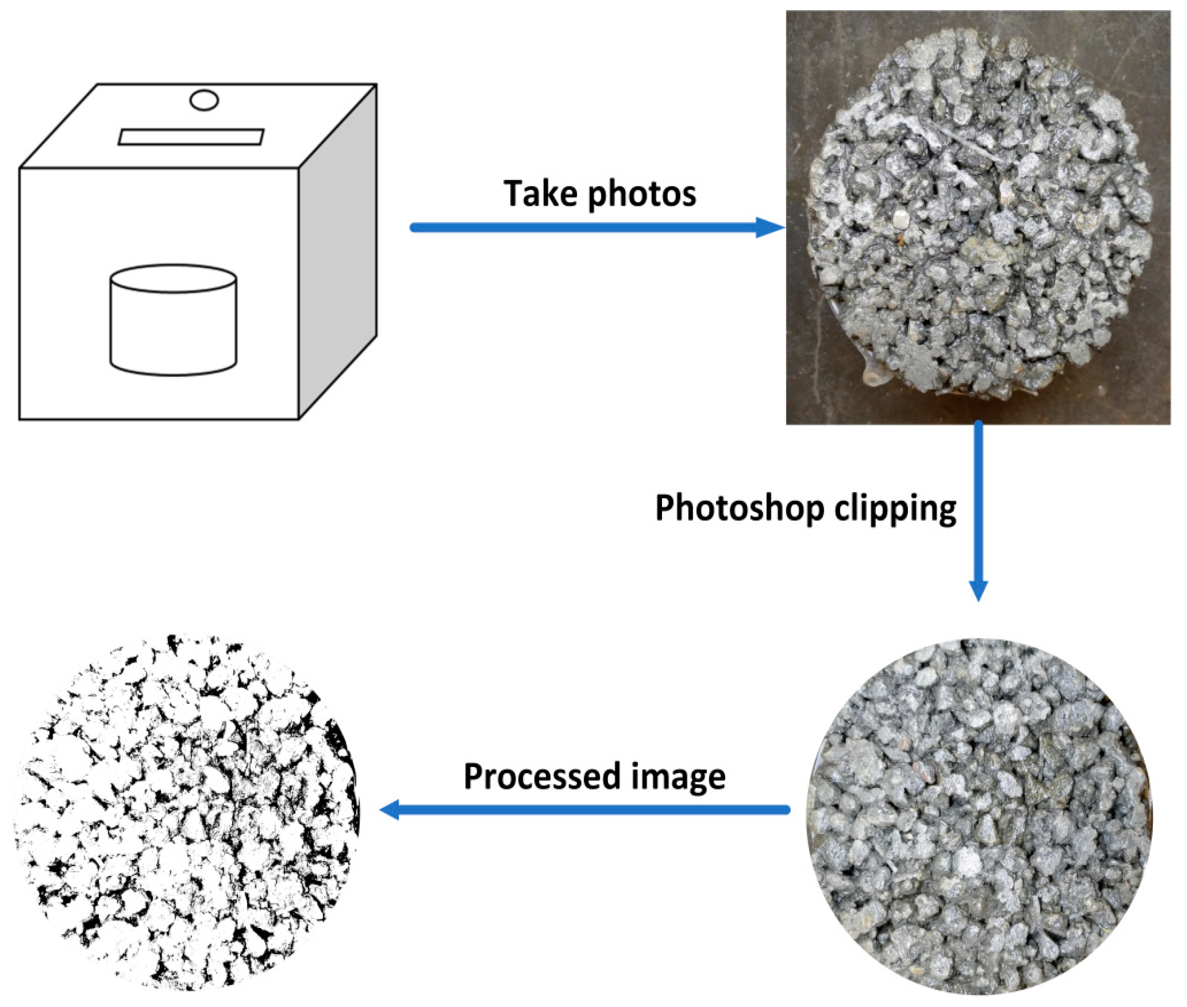 Materials 13 00321 g004