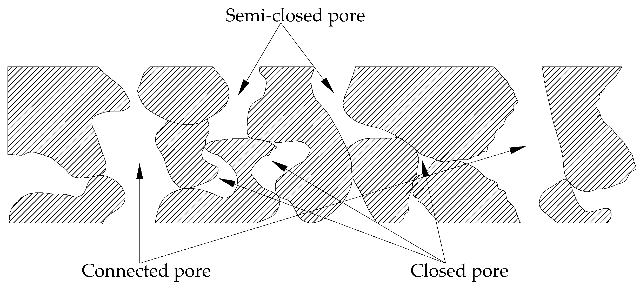 Materials 13 00321 g010