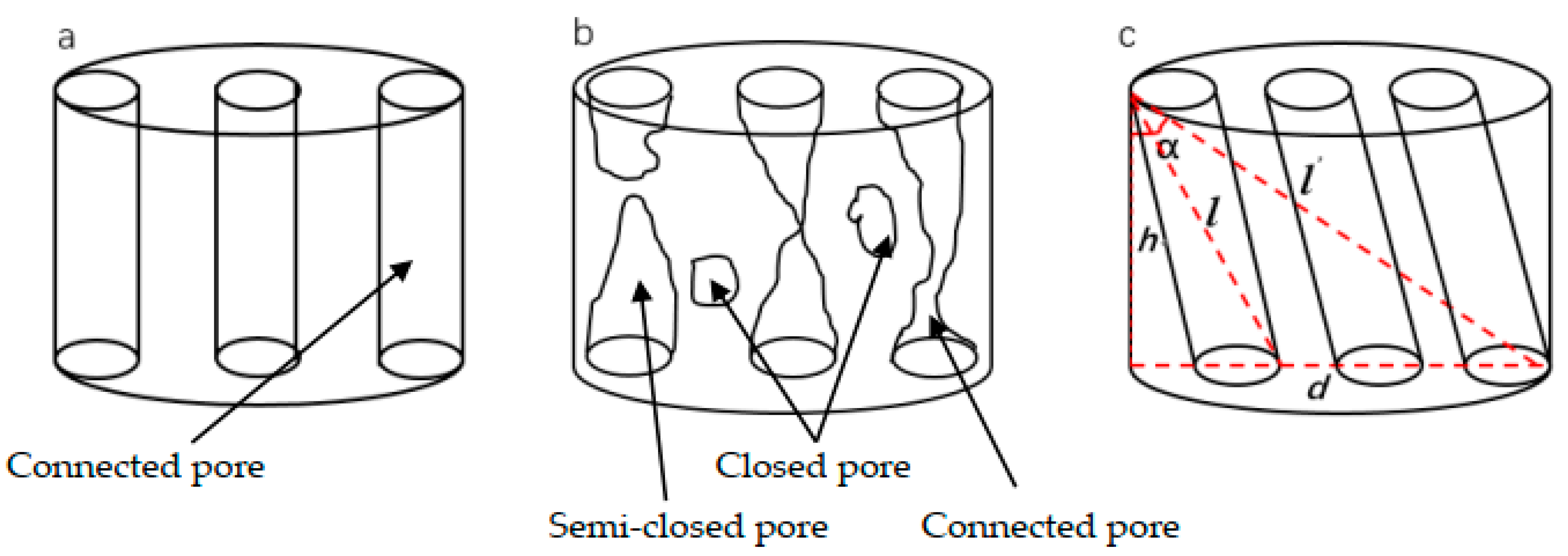 Materials 13 00321 g011