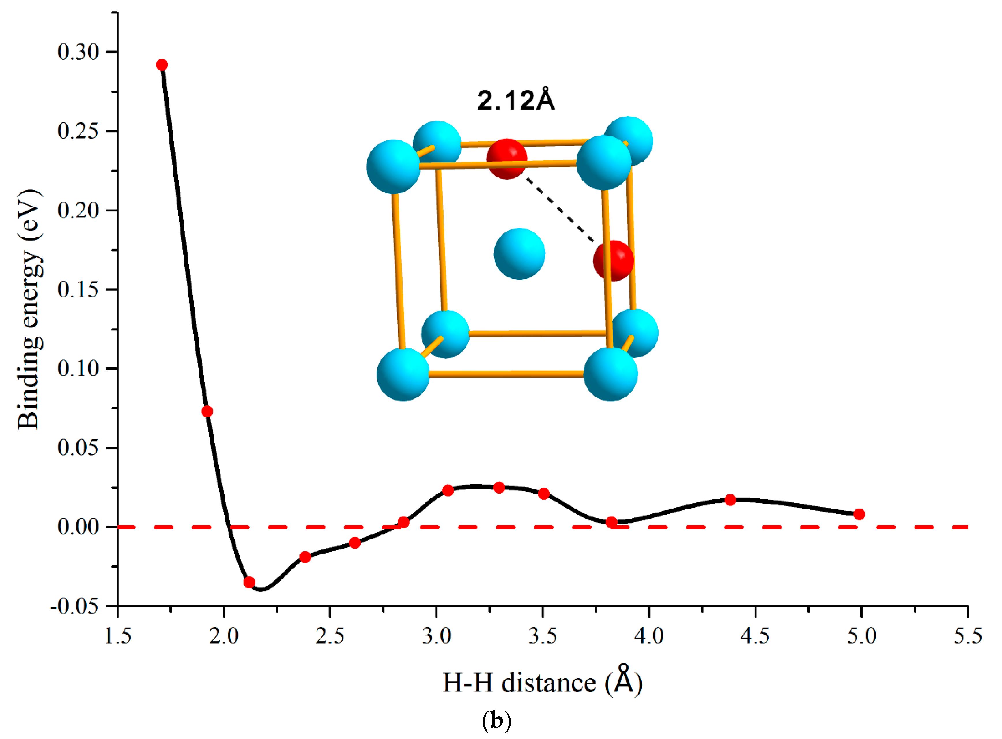 Materials 13 00322 g001b Materials 13 00322 g001b