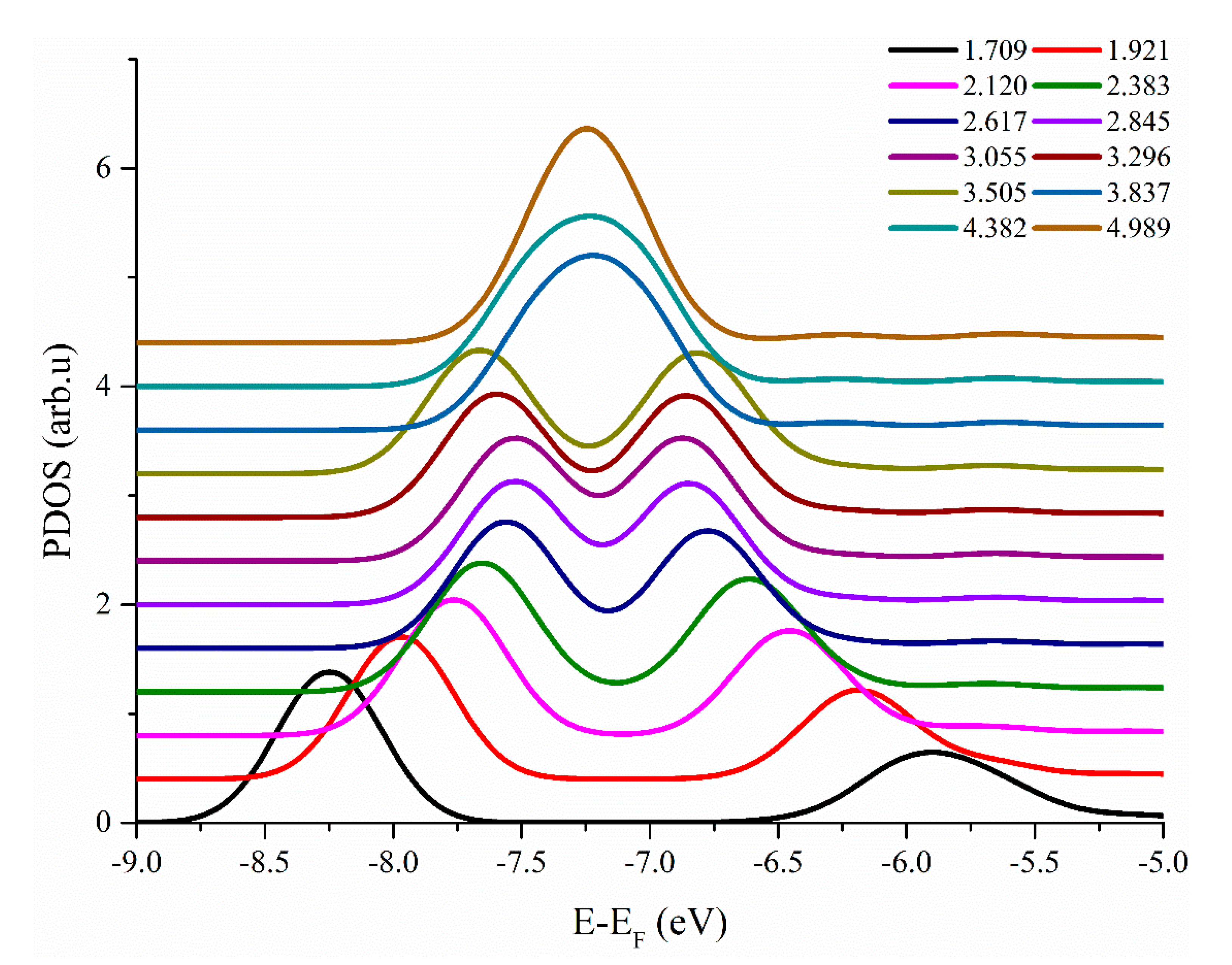 Materials 13 00322 g002 Materials 13 00322 g002