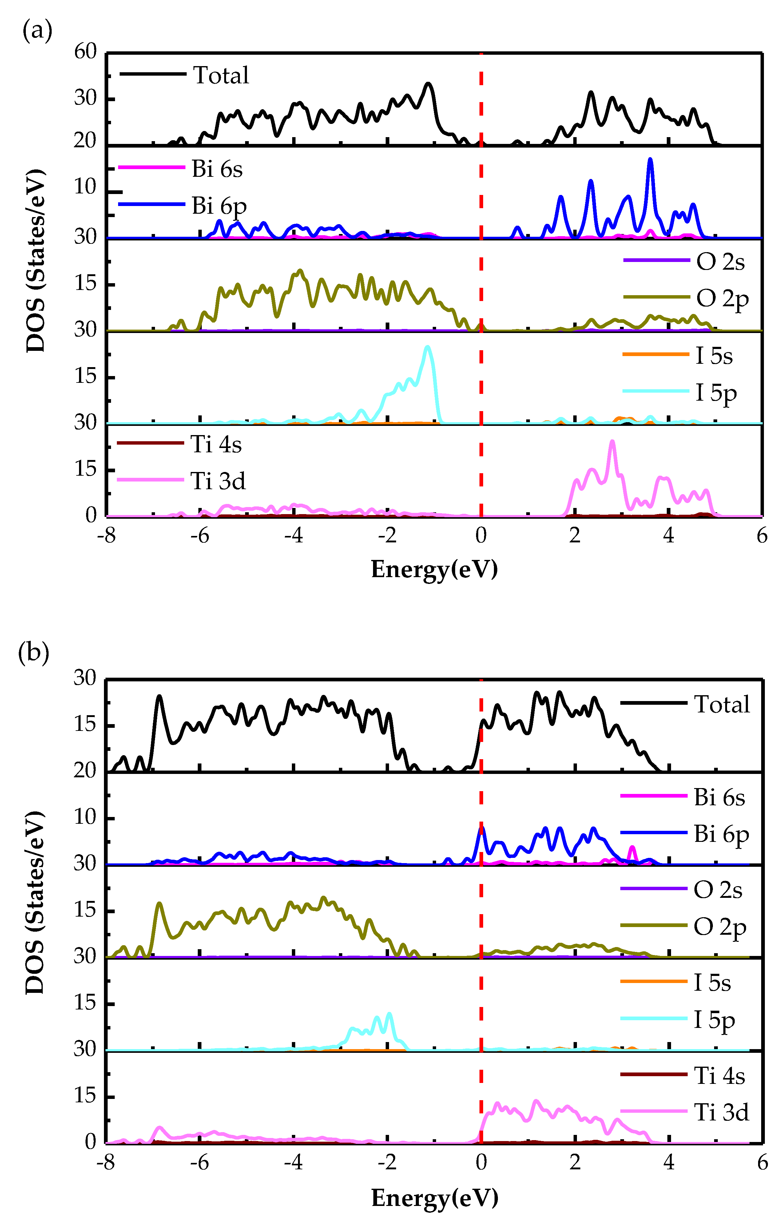 Materials 13 00323 g004