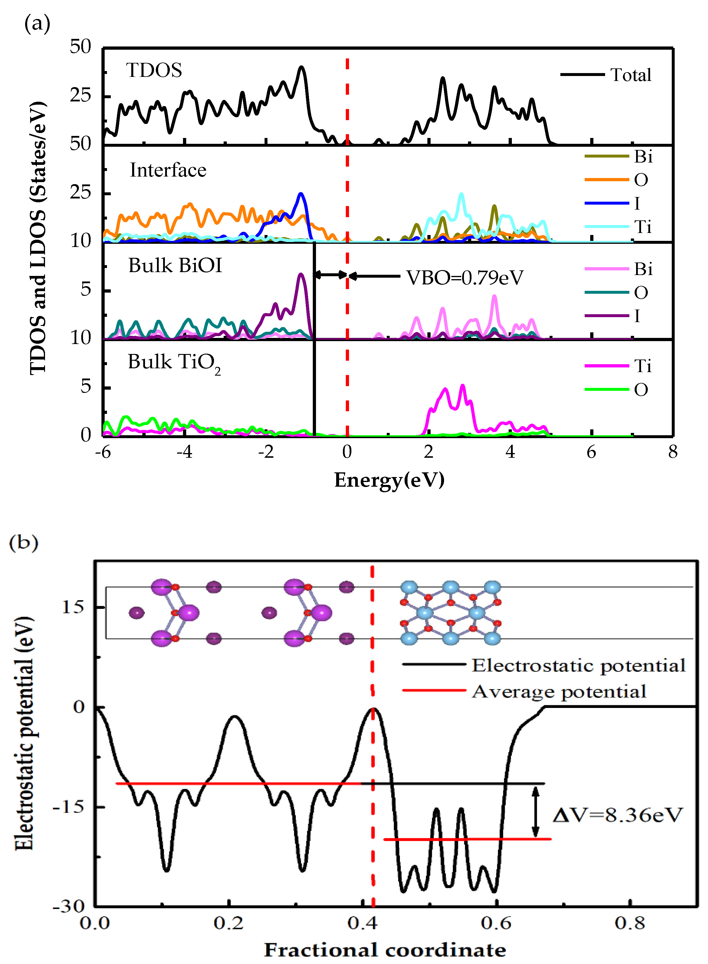 Materials 13 00323 g005