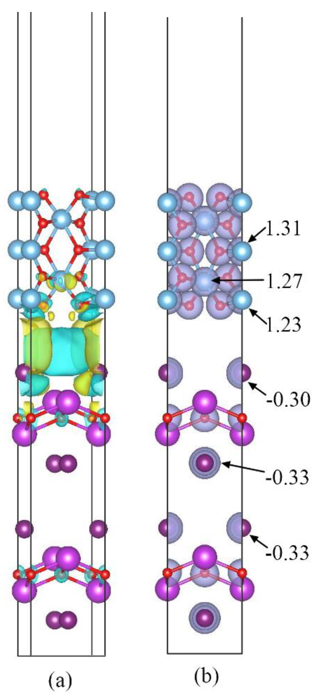 Materials 13 00323 g006