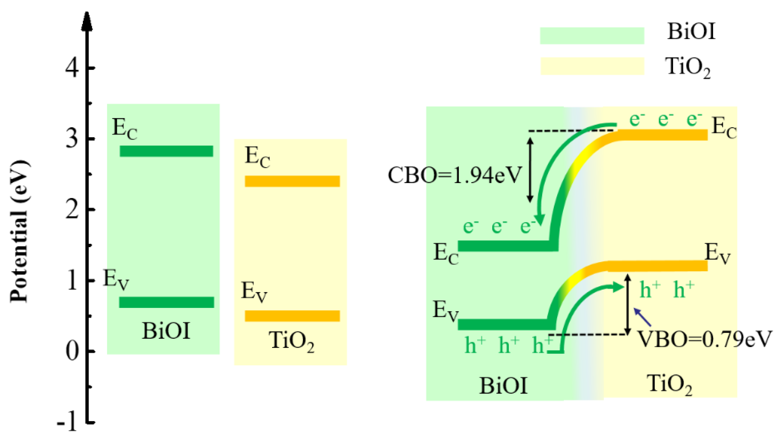 Materials 13 00323 g008