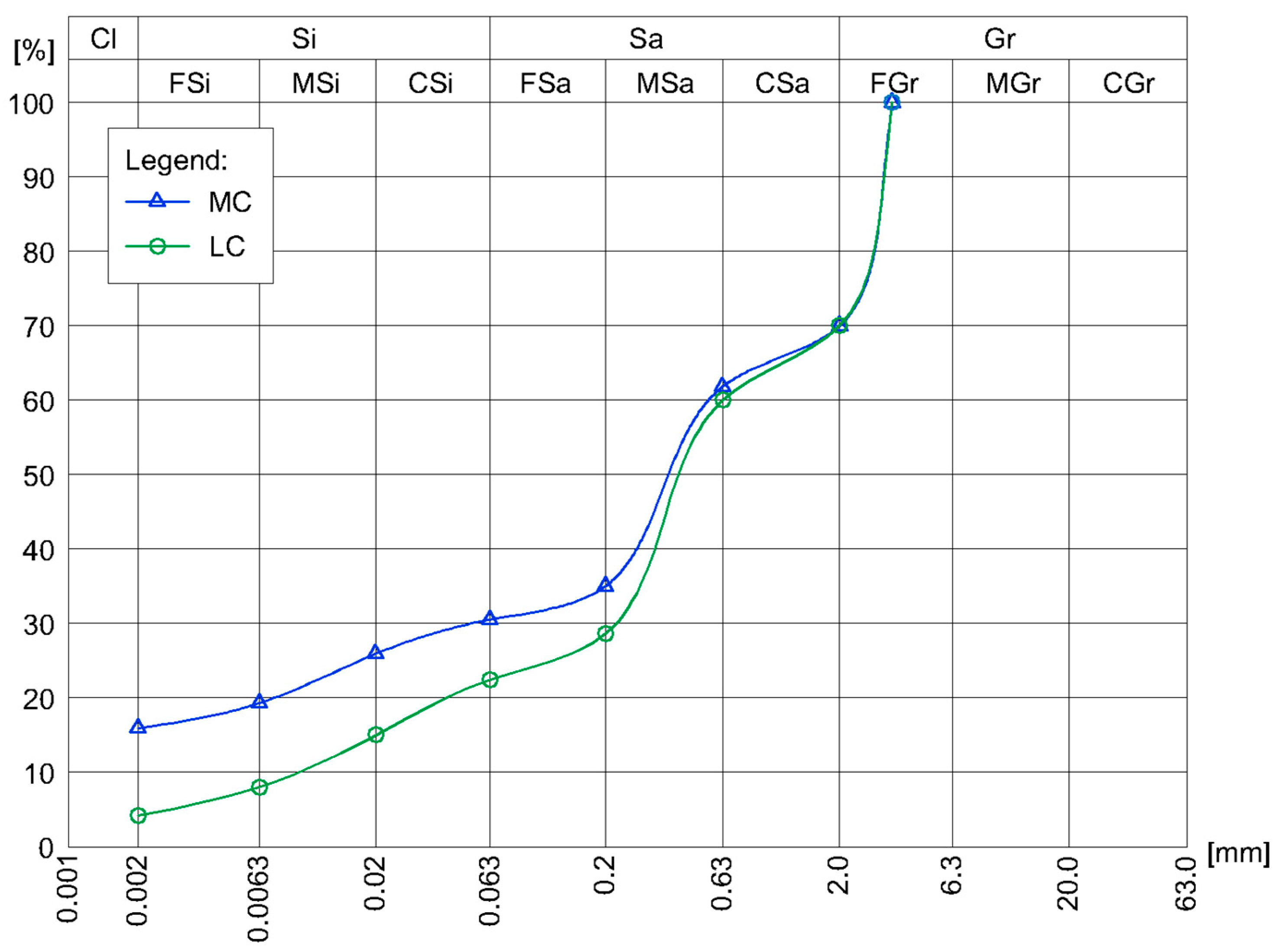 Materials 13 00324 g005 Materials 13 00324 g005