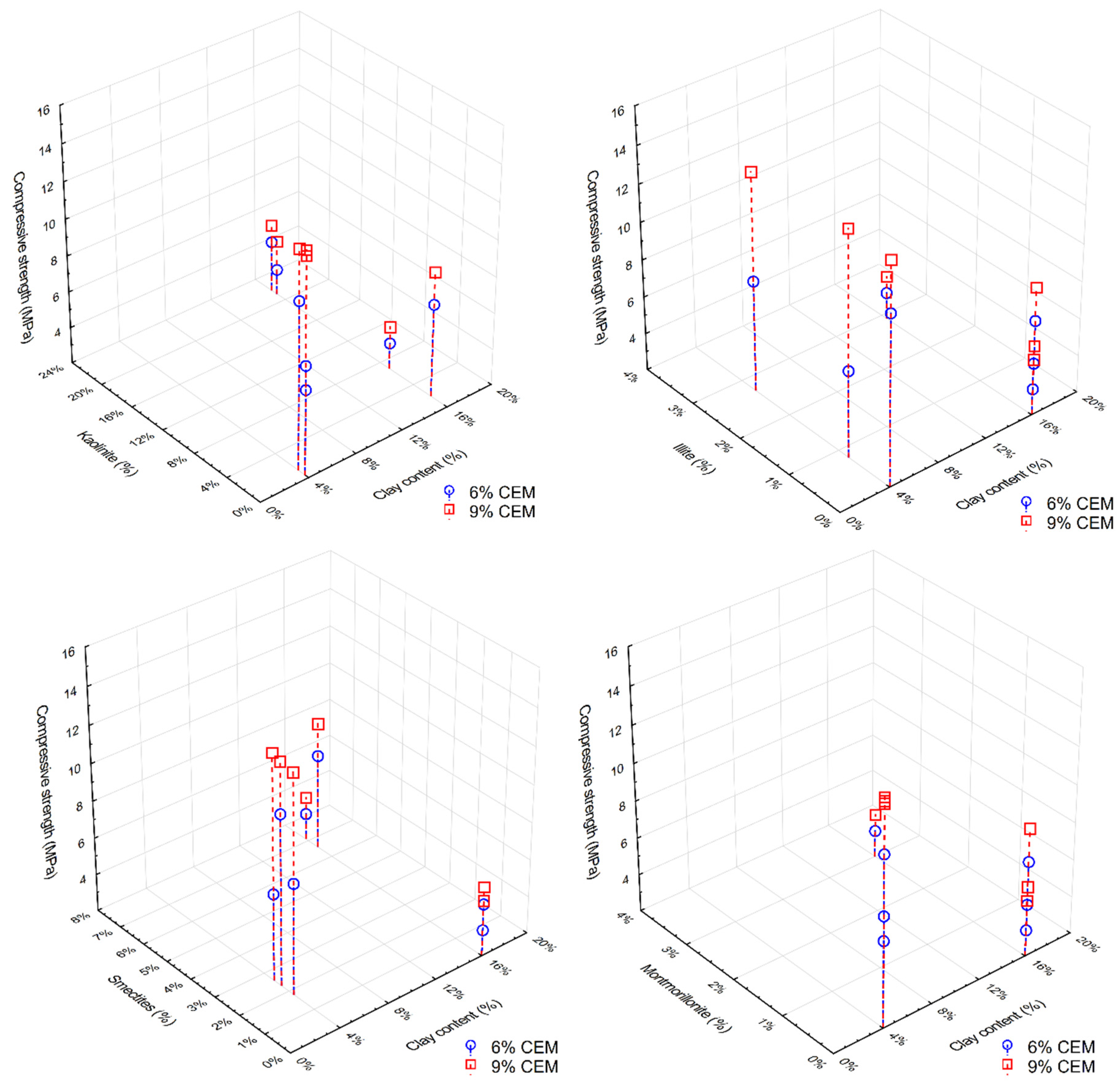 Materials 13 00324 g010 Materials 13 00324 g010