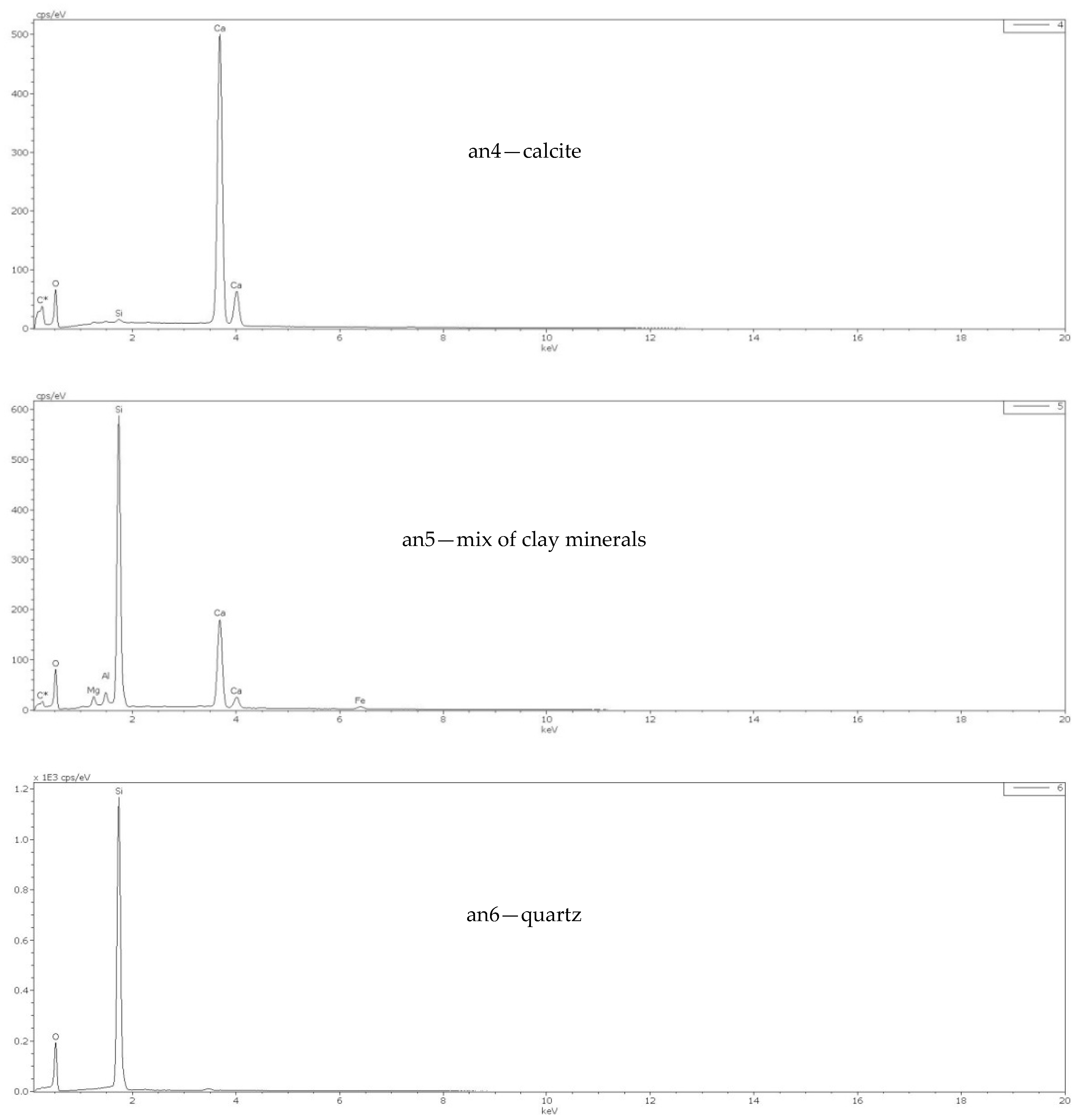 Materials 13 00324 g0a2b Materials 13 00324 g0a2b