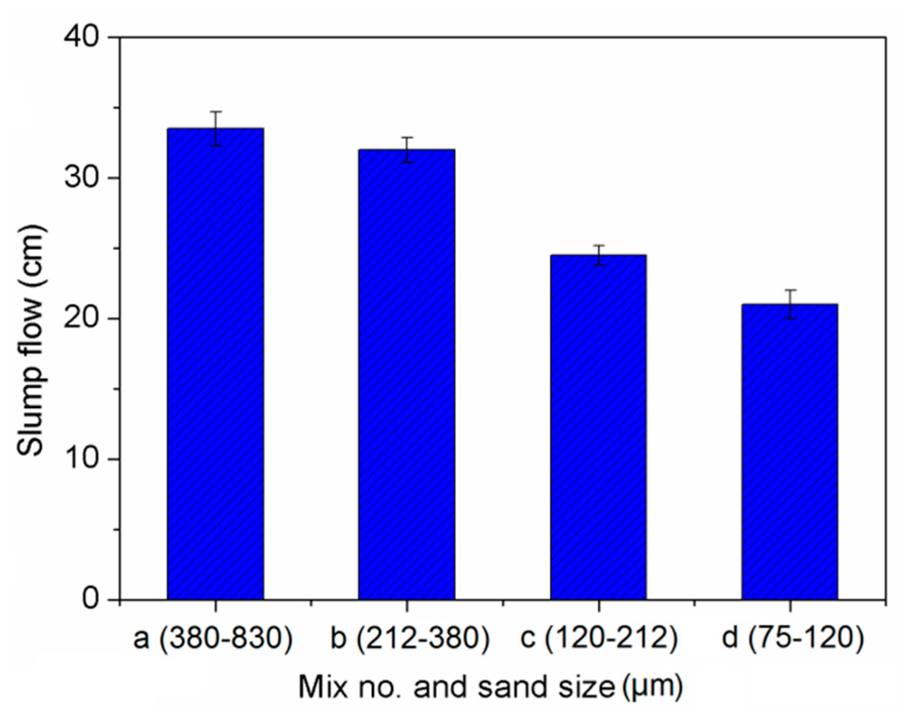 Materials 13 00325 g005