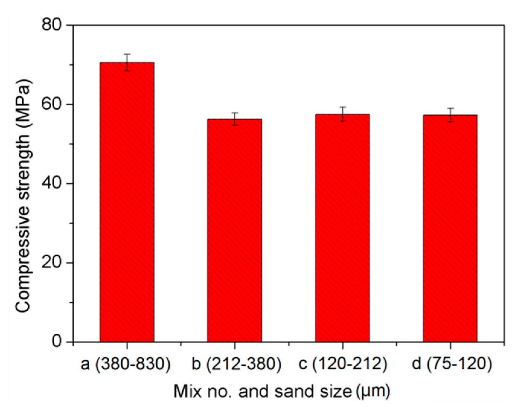 Materials 13 00325 g006