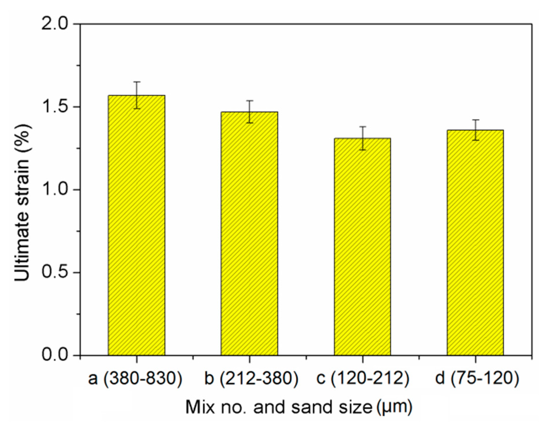 Materials 13 00325 g009