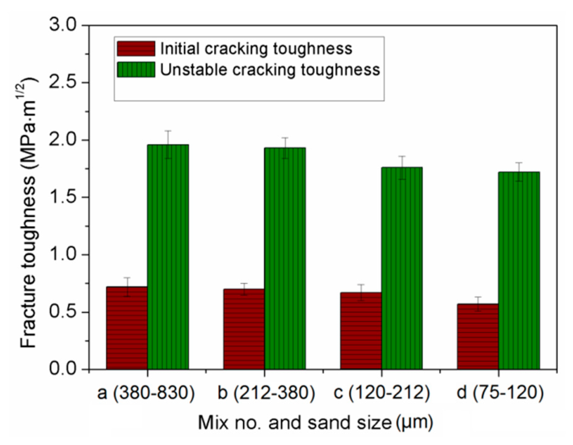 Materials 13 00325 g012
