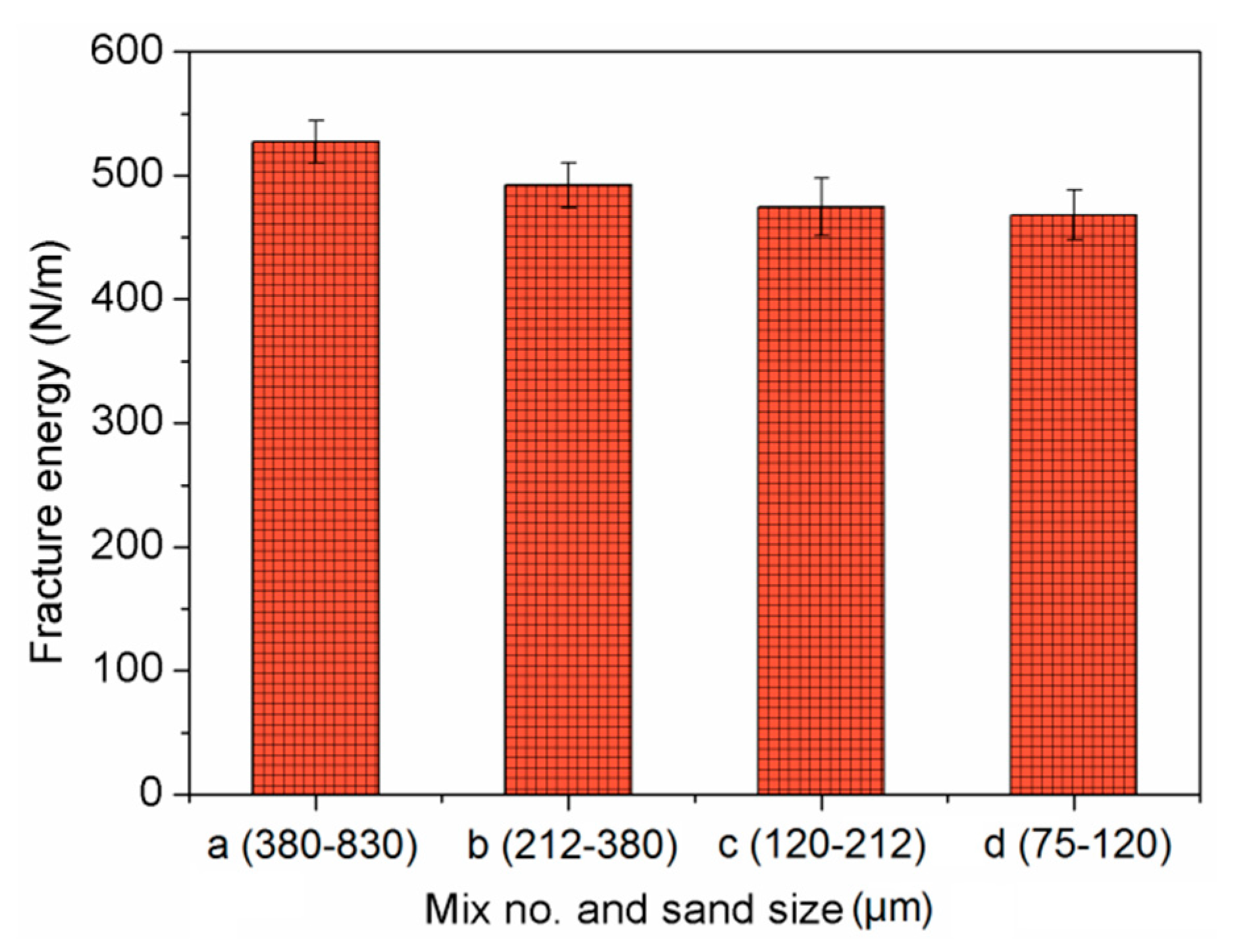 Materials 13 00325 g013