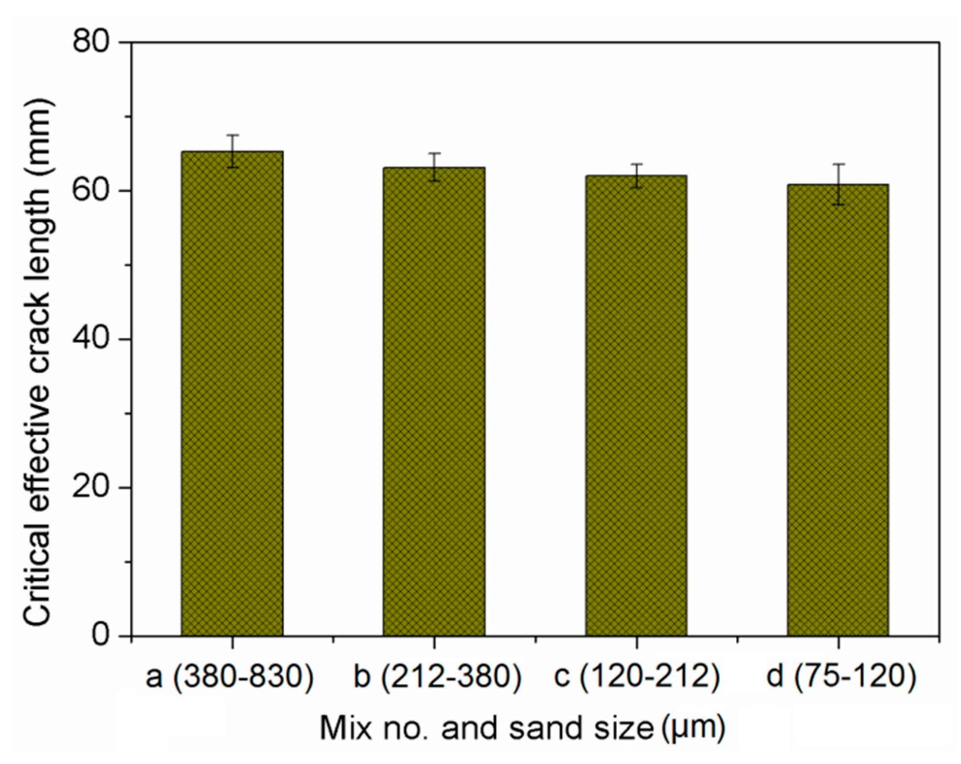Materials 13 00325 g014