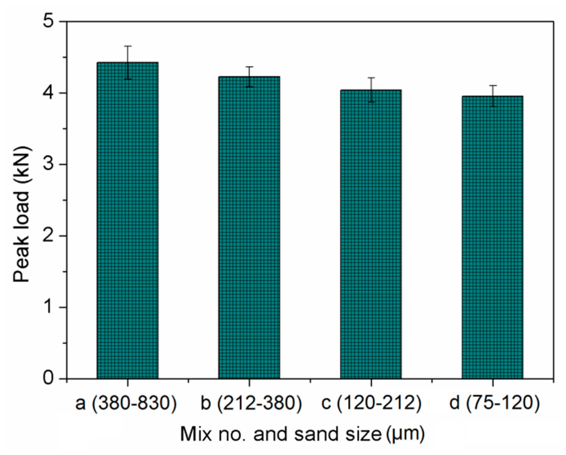 Materials 13 00325 g015