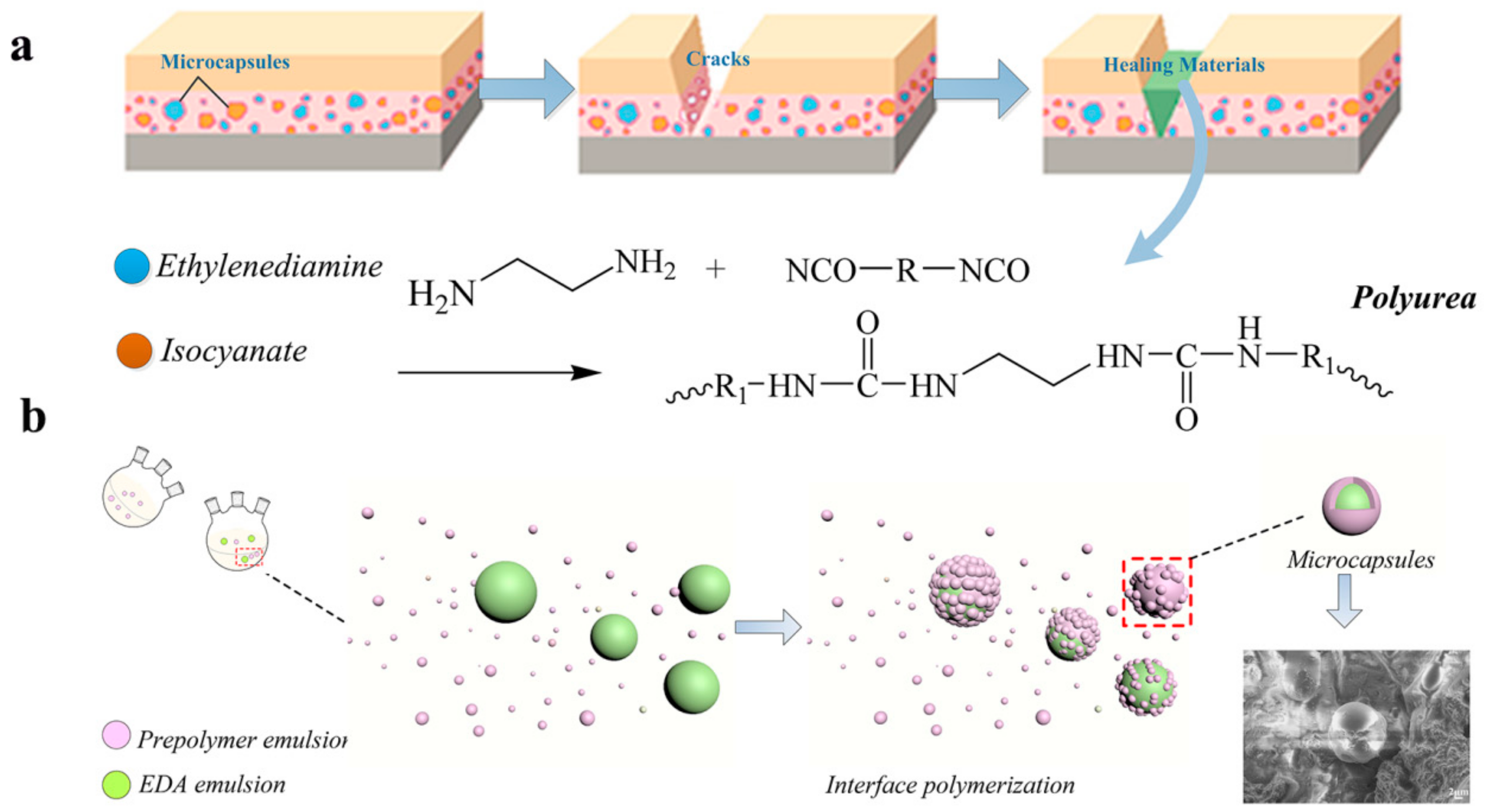 Materials 13 00326 g001 Materials 13 00326 g001