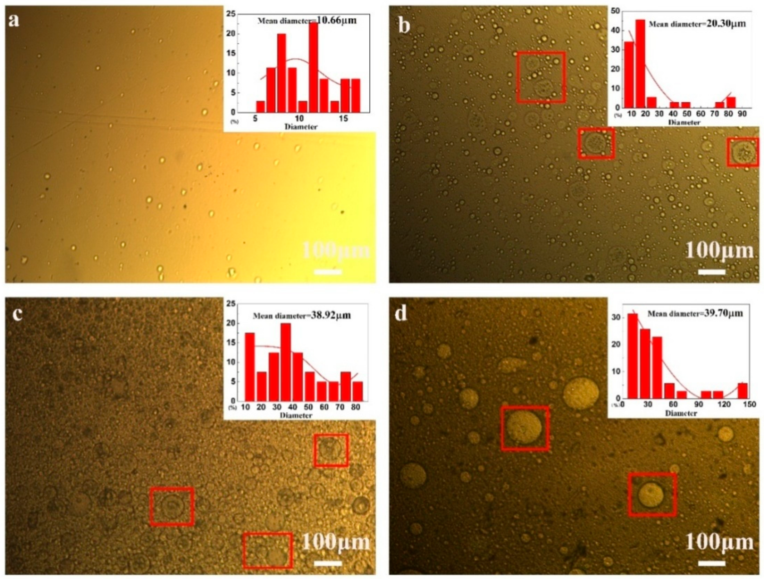 Materials 13 00326 g002 Materials 13 00326 g002