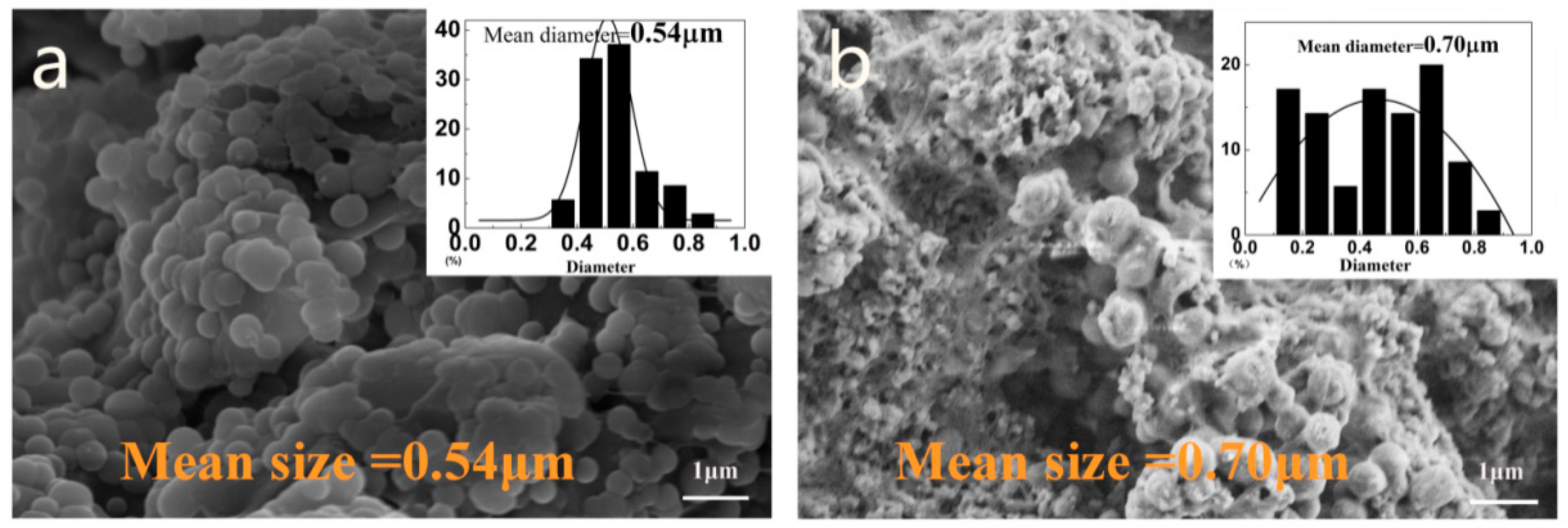 Materials 13 00326 g004 Materials 13 00326 g004