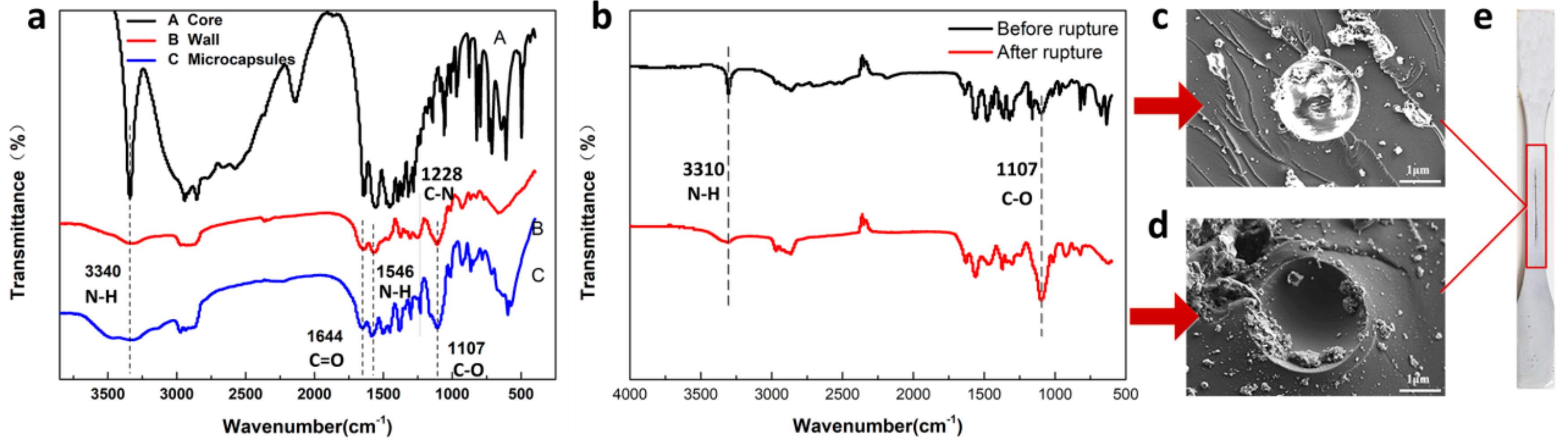 Materials 13 00326 g005 Materials 13 00326 g005