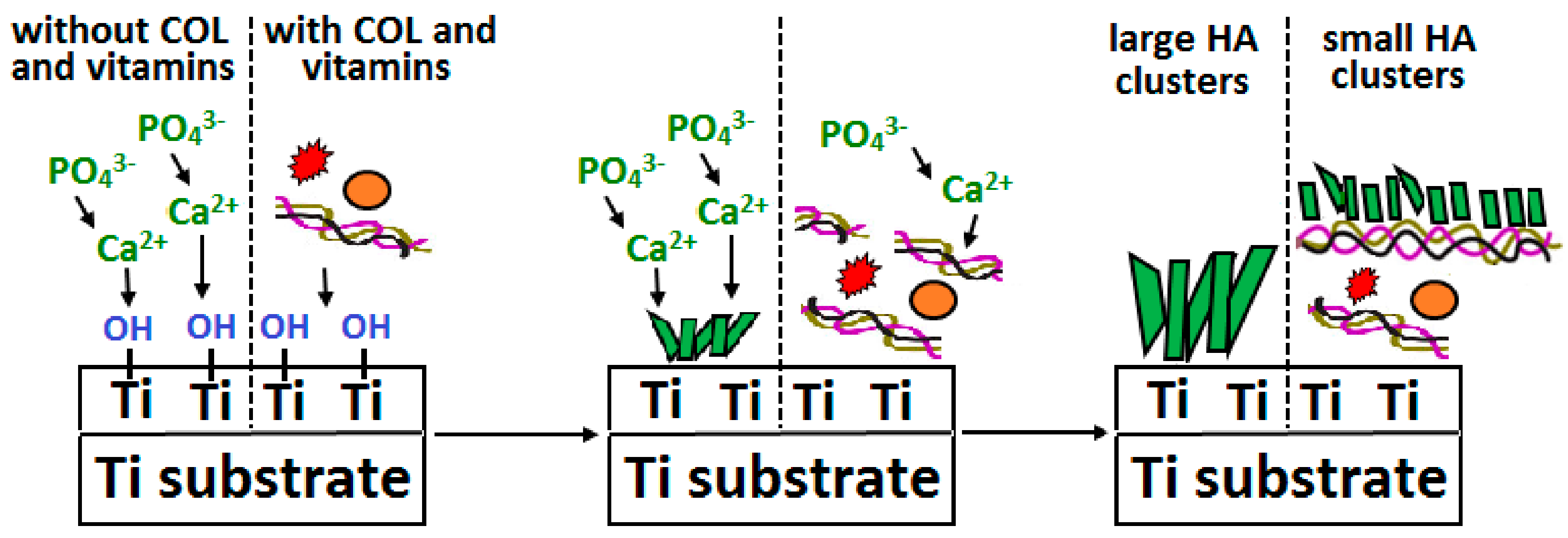Materials 13 00327 g005 Materials 13 00327 g005