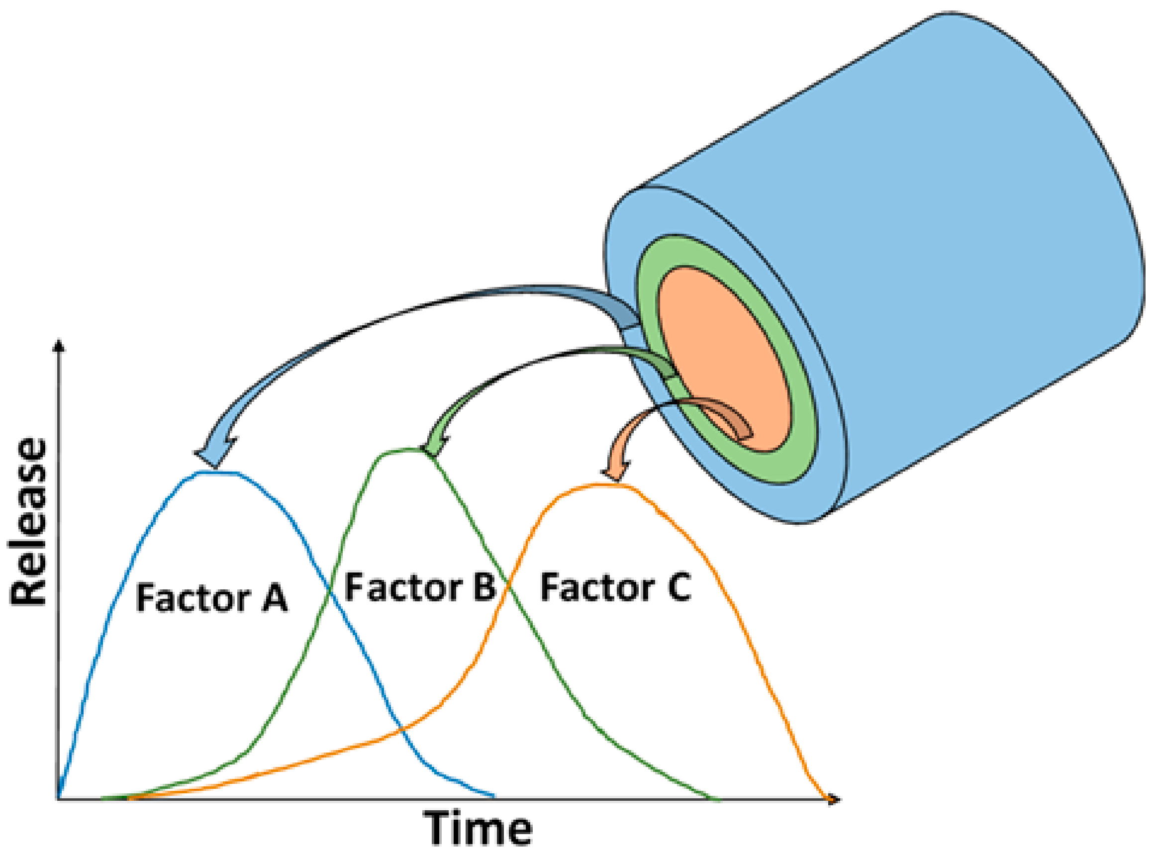 Materials 13 00327 g007 Materials 13 00327 g007