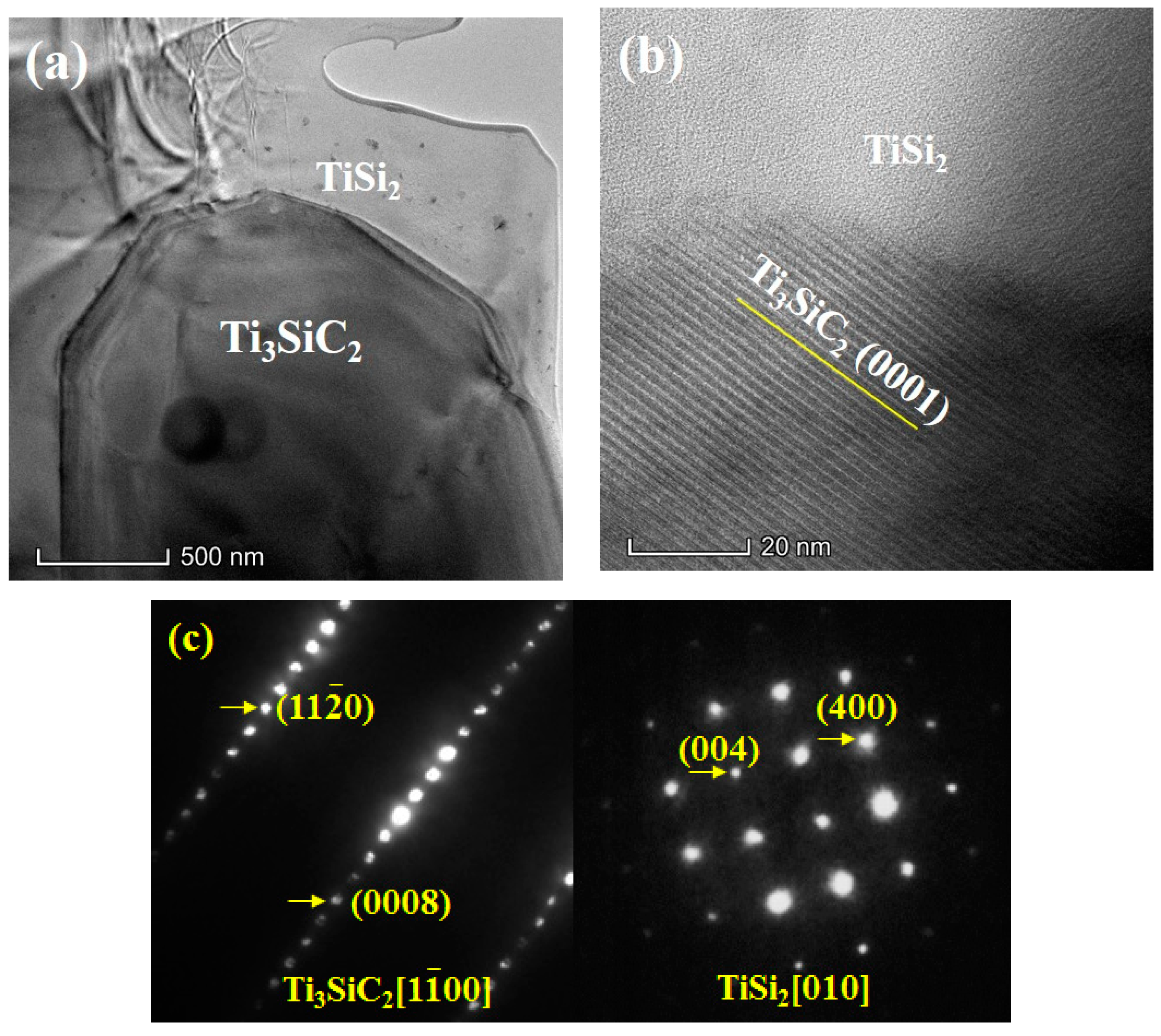Materials 13 00328 g002 Materials 13 00328 g002