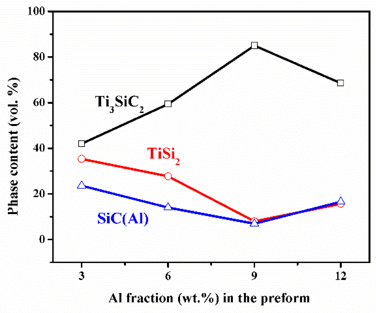 Materials 13 00328 g005 Materials 13 00328 g005