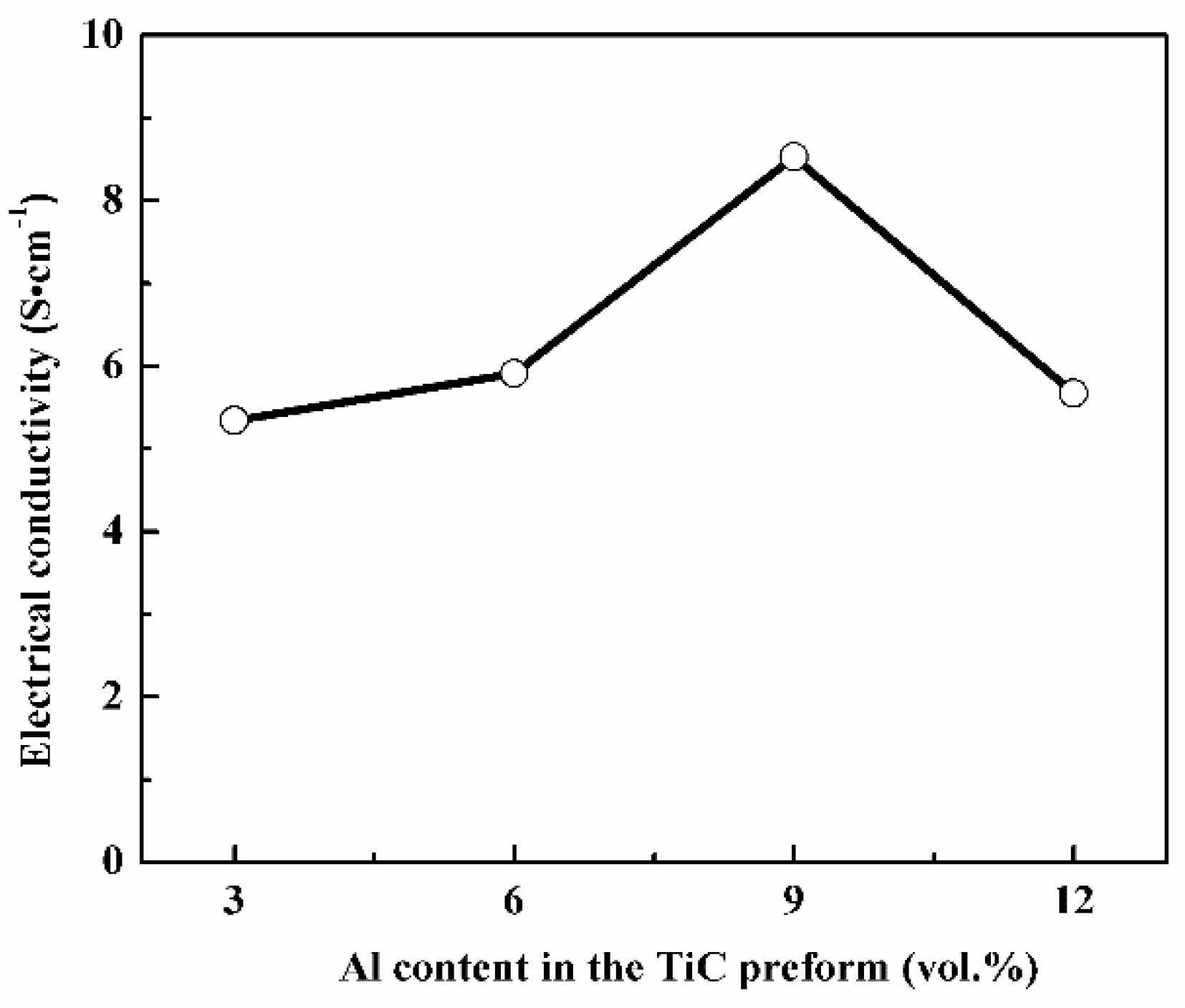 Materials 13 00328 g007 Materials 13 00328 g007