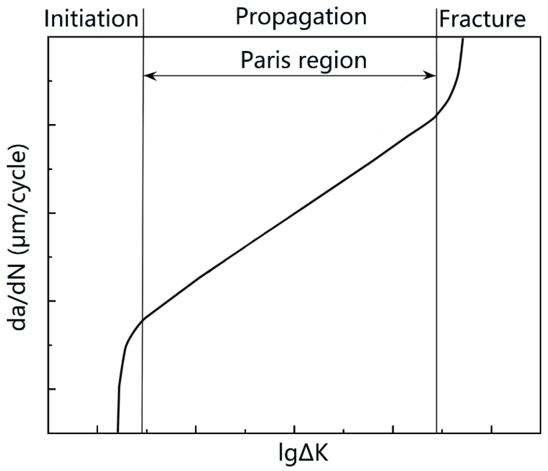 Materials 13 00330 g001