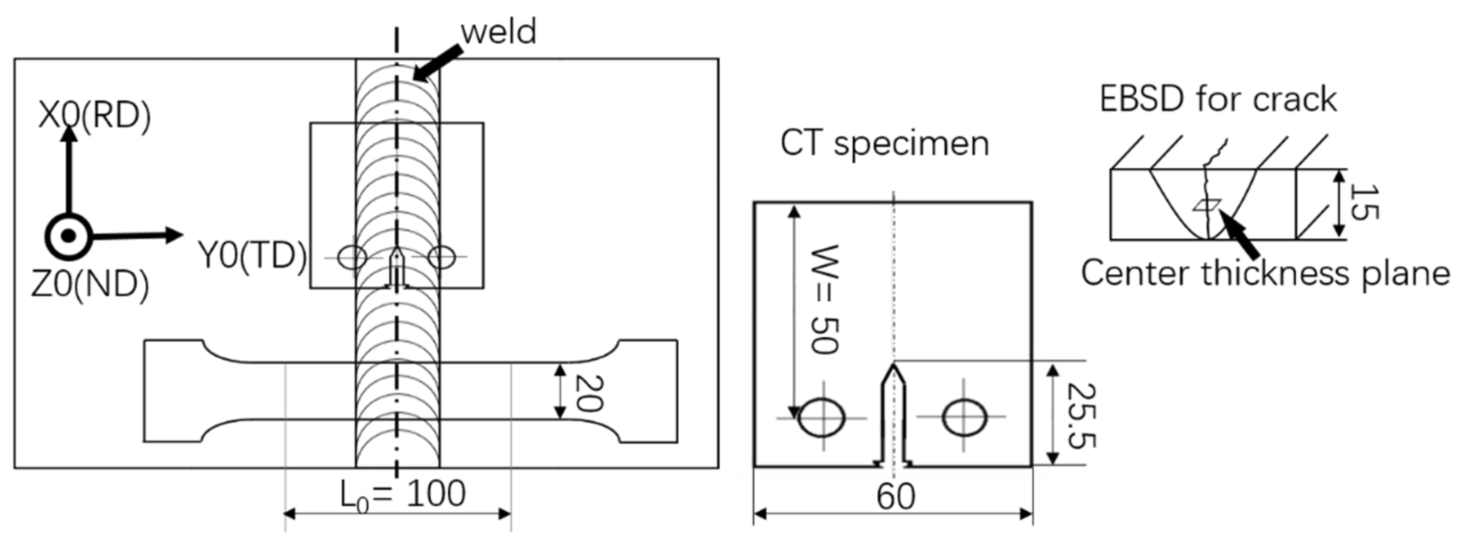 Materials 13 00330 g002