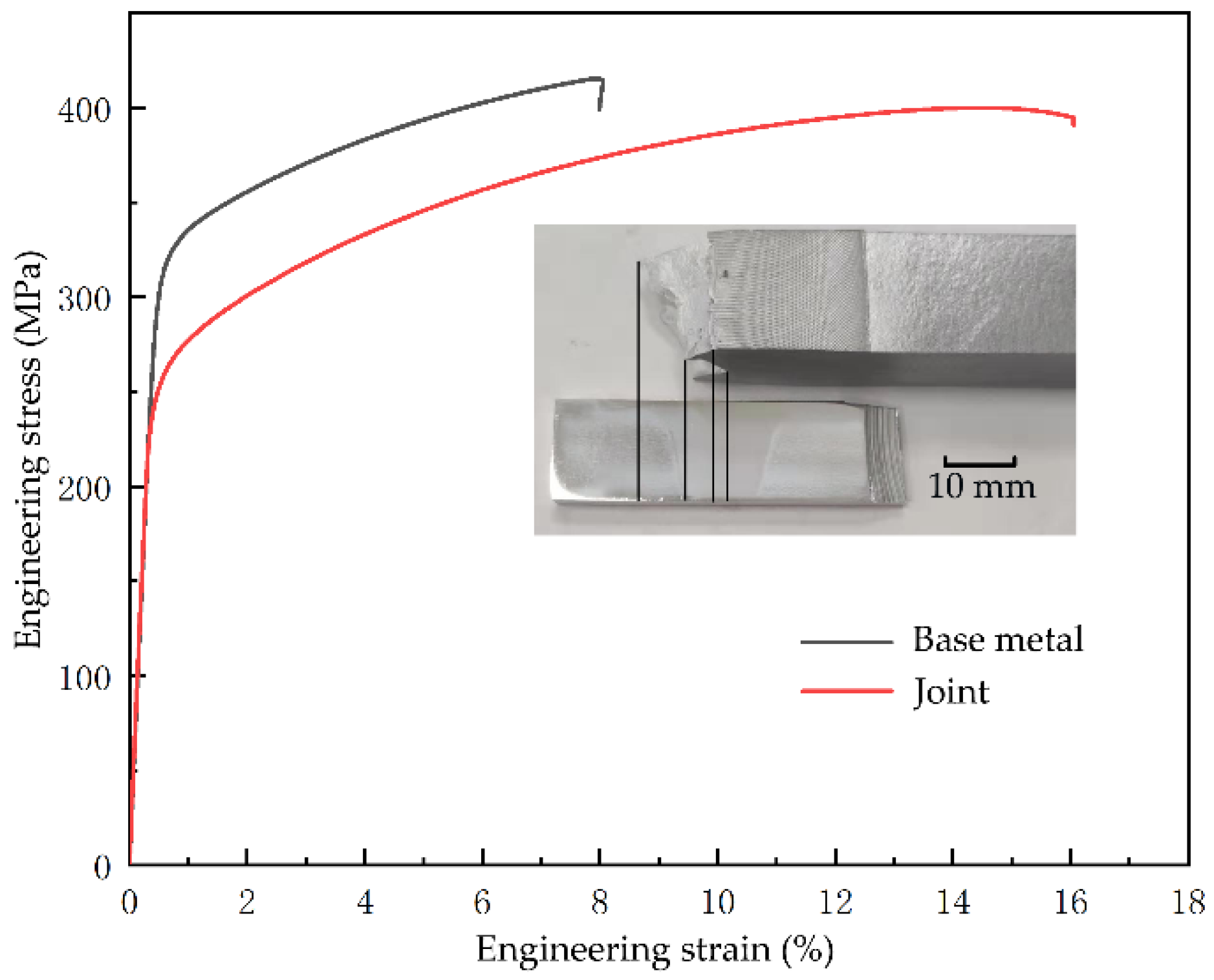 Materials 13 00330 g005