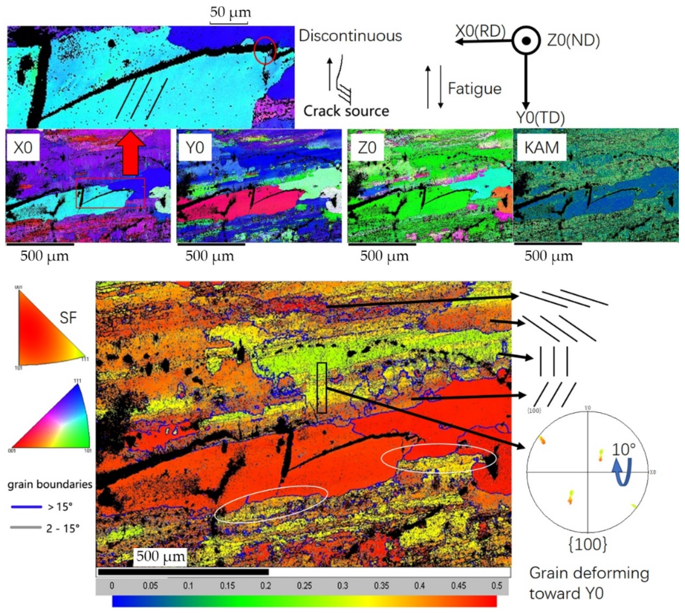 Materials 13 00330 g008