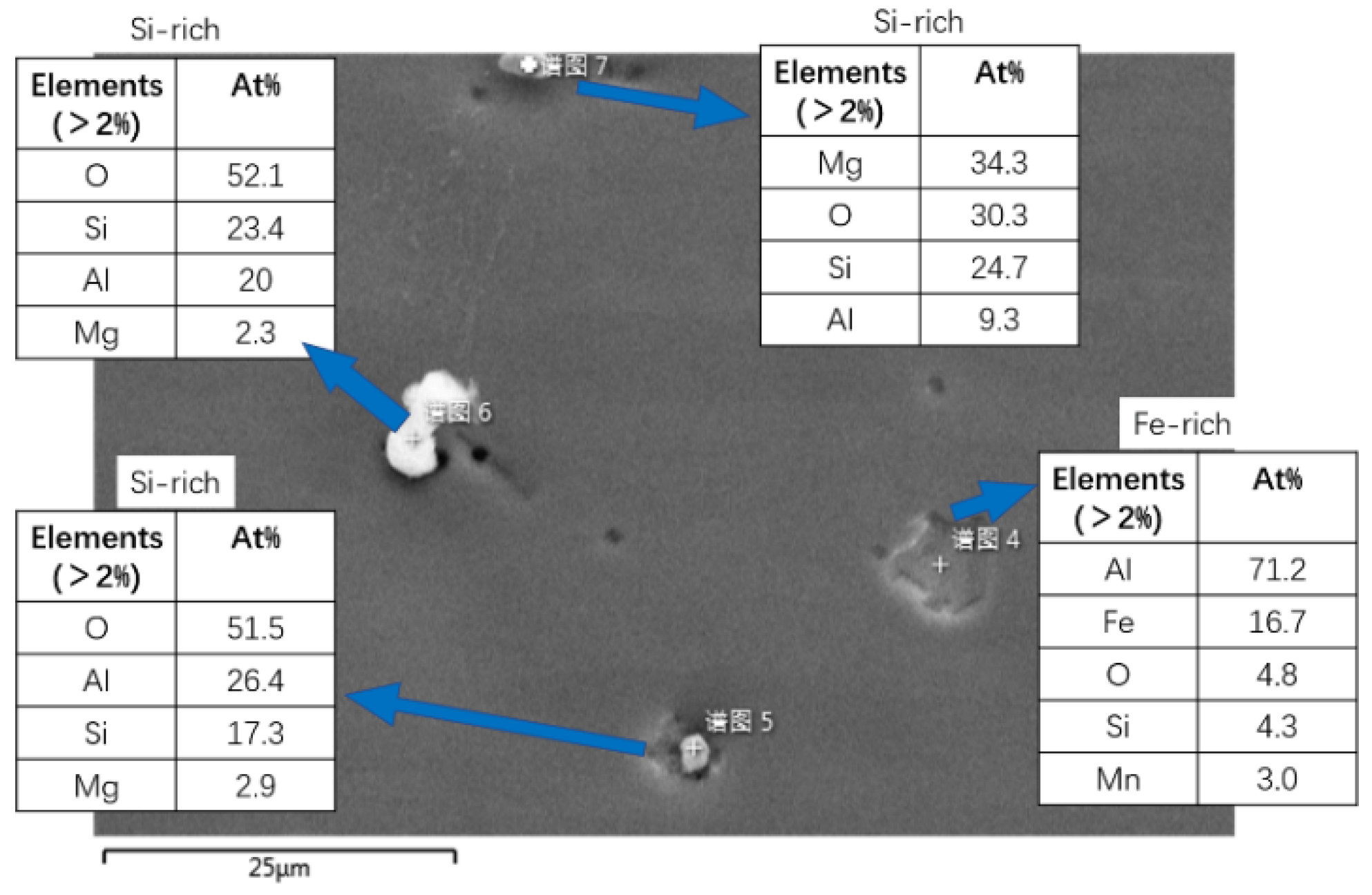 Materials 13 00330 g009