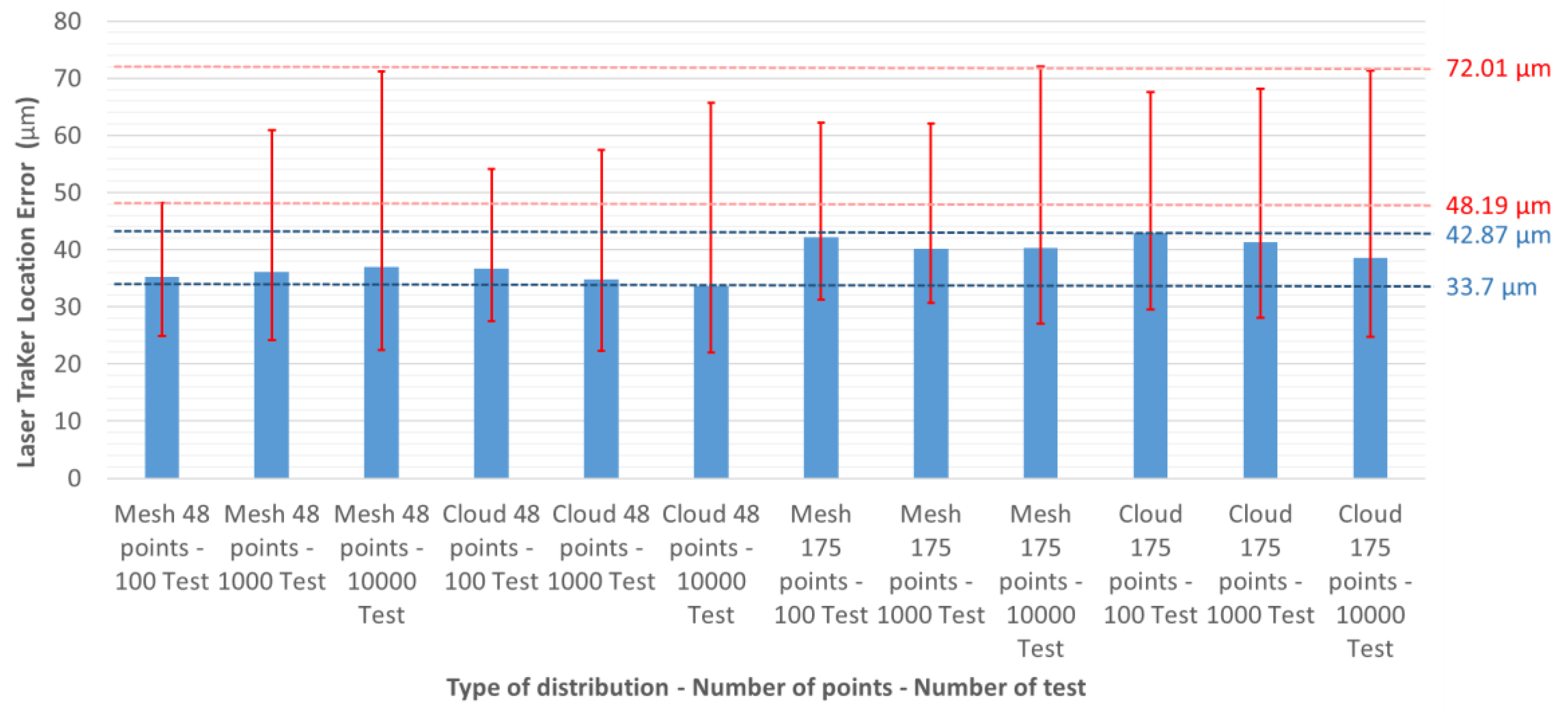 Materials 13 00331 g008