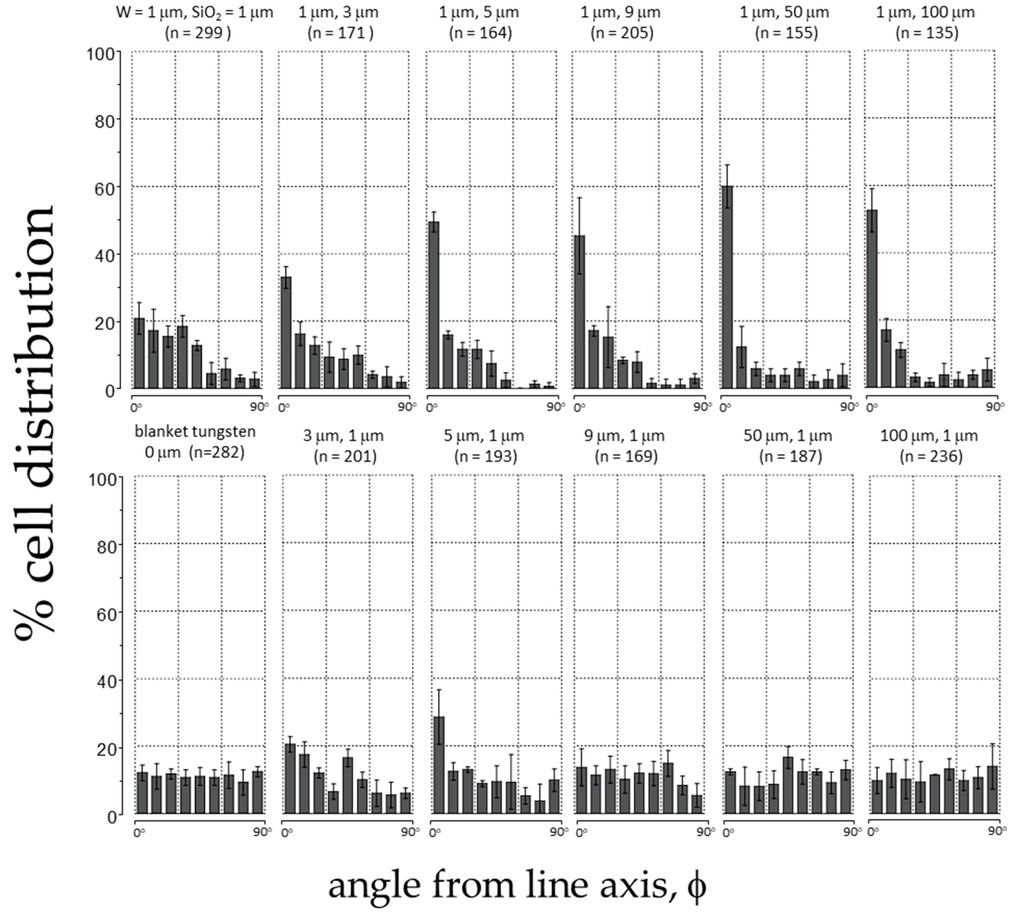 Materials 13 00335 g003