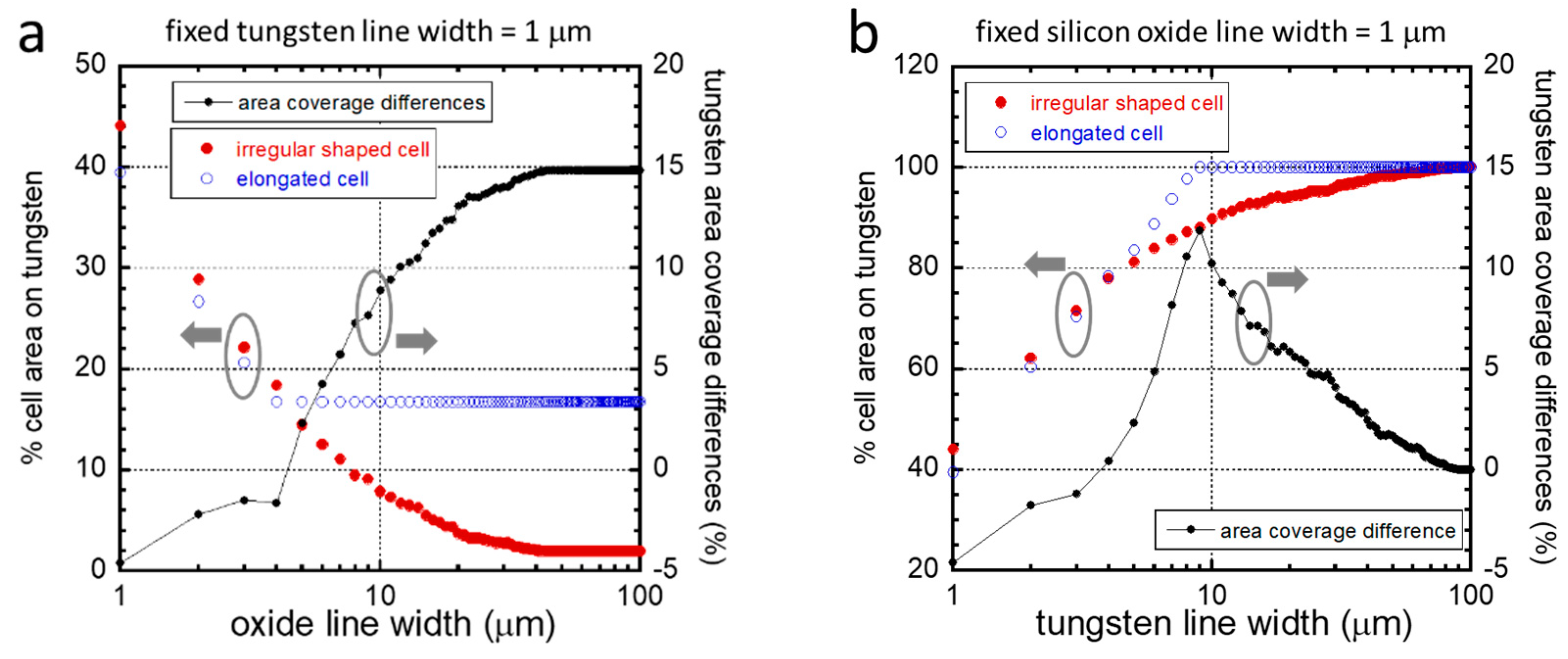 Materials 13 00335 g004