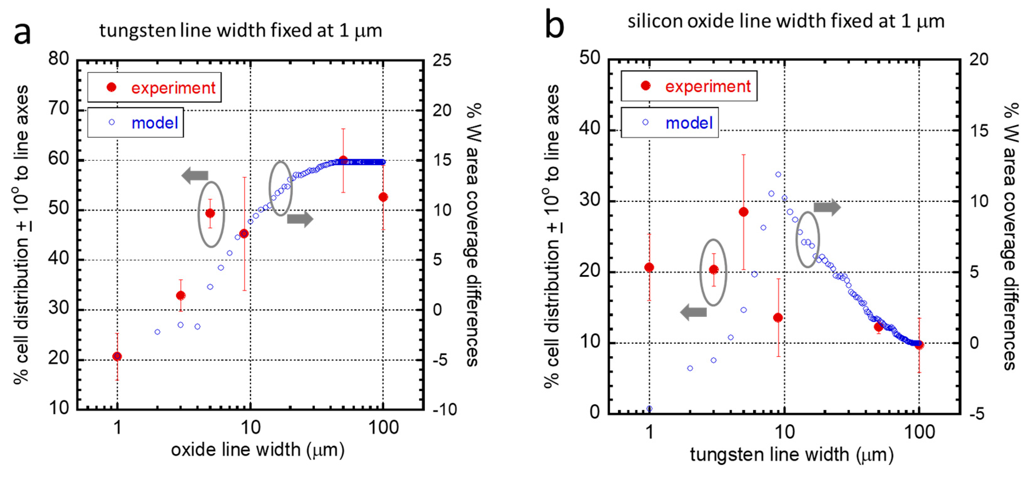 Materials 13 00335 g005