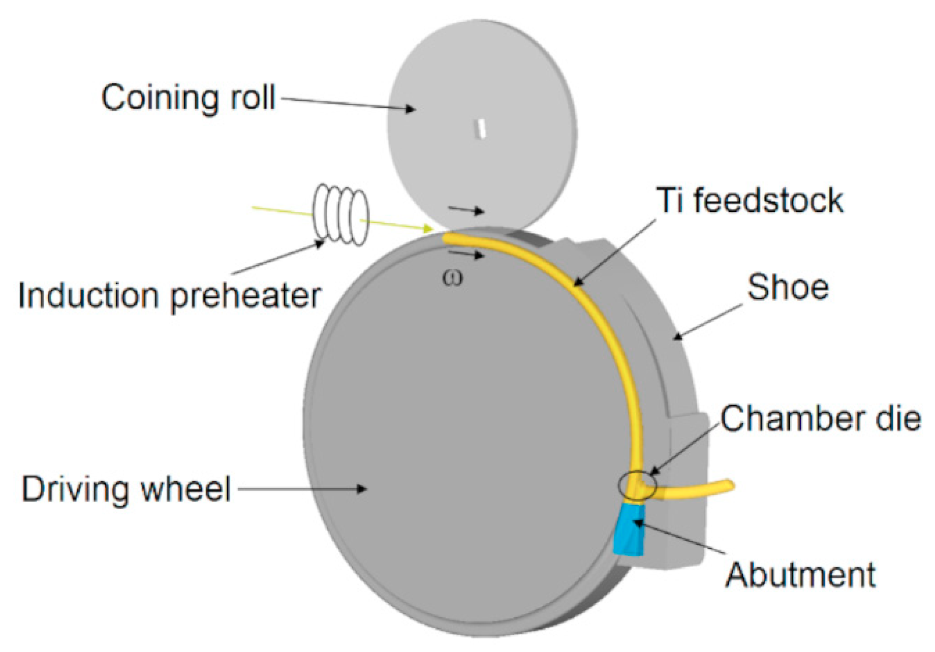 Materials 13 00336 g001 Materials 13 00336 g001
