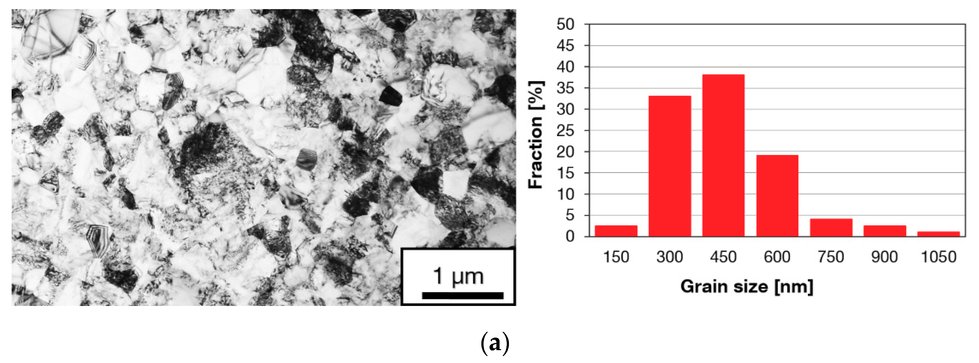 Materials 13 00336 g004a Materials 13 00336 g004a