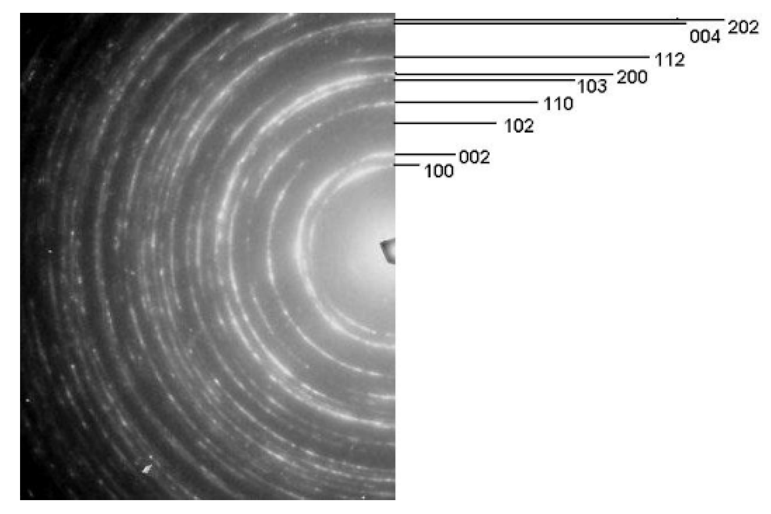 Materials 13 00336 g007 Materials 13 00336 g007