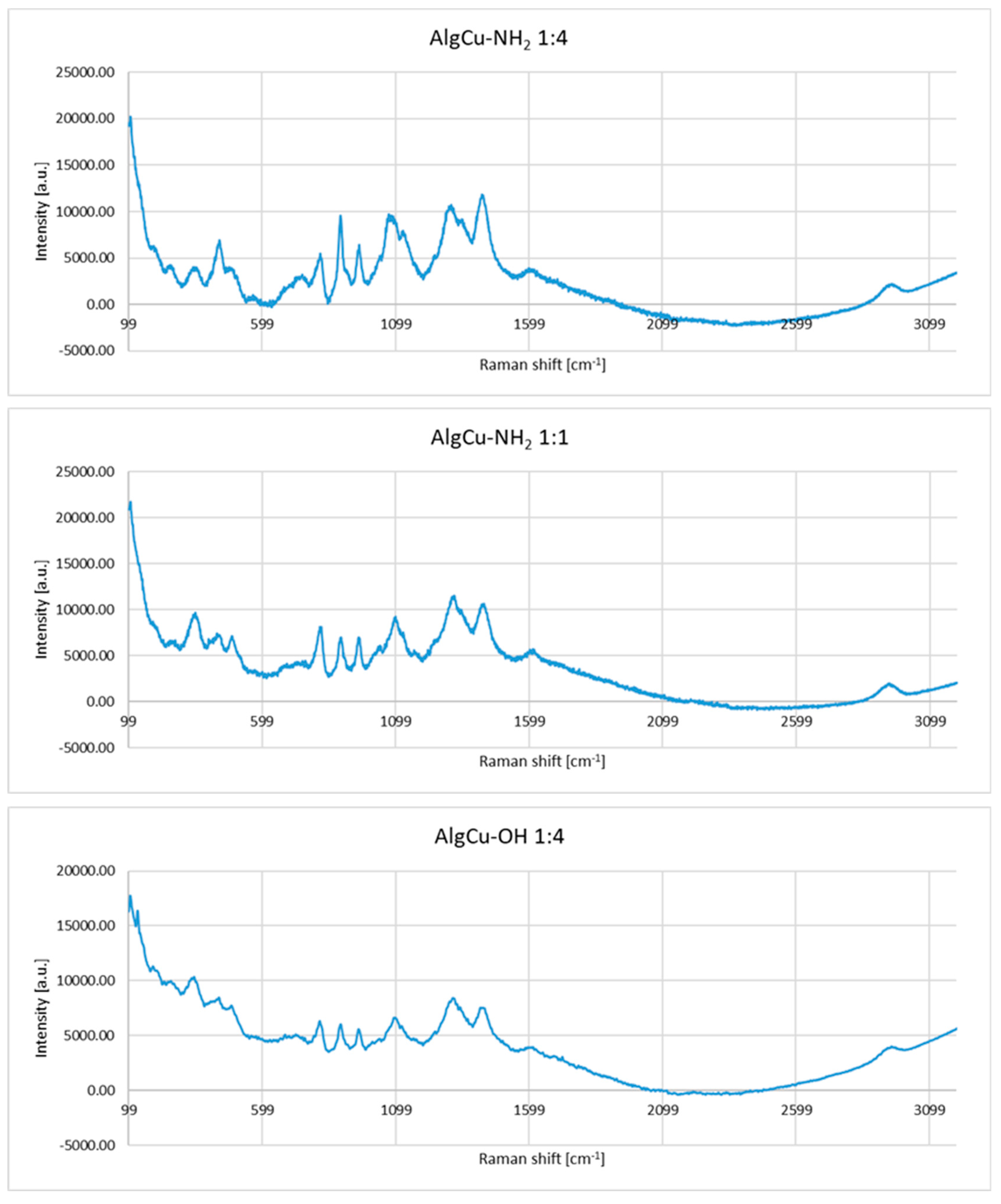 Materials 13 00337 g009a
