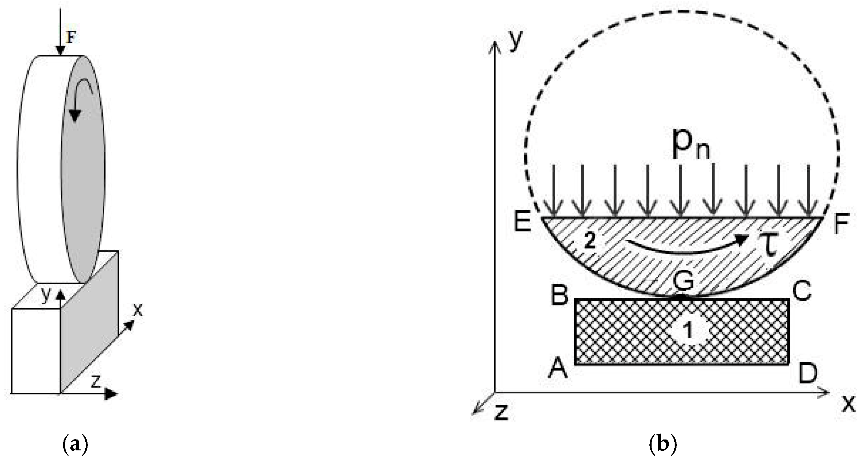 Materials 13 00338 g001