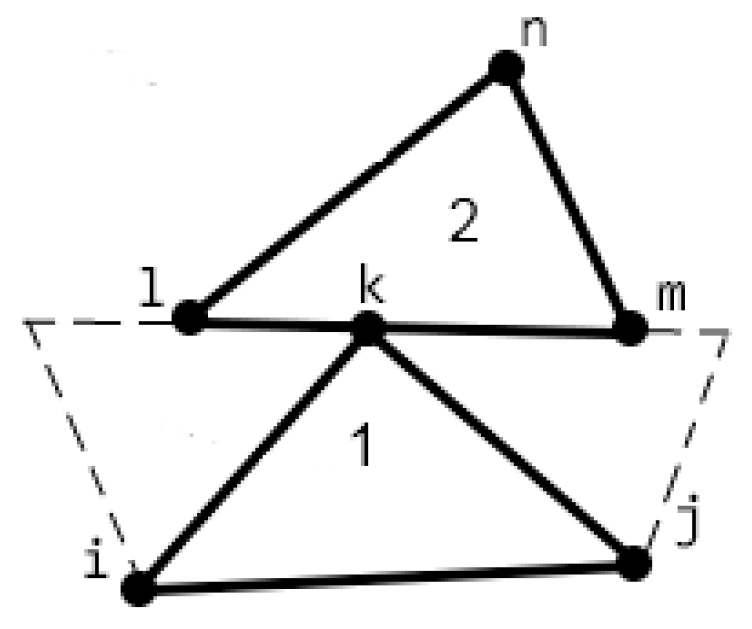 Materials 13 00338 g002